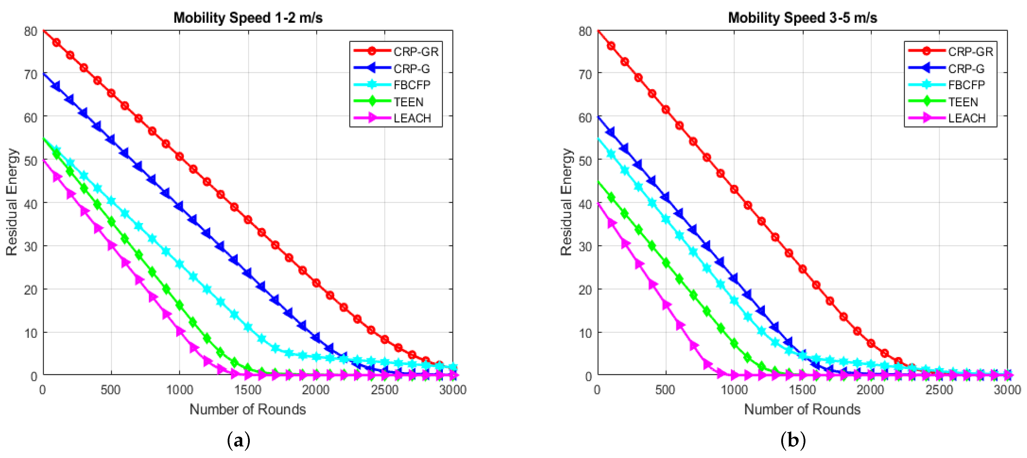 Applsci 11 09993 g010