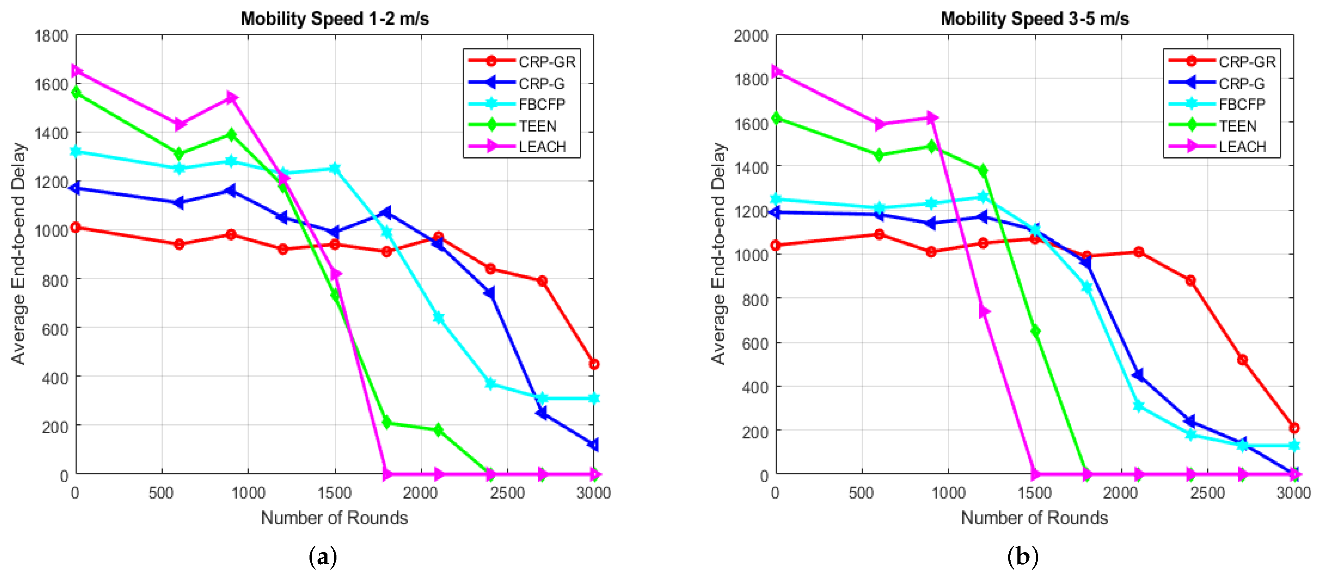 Applsci 11 09993 g011
