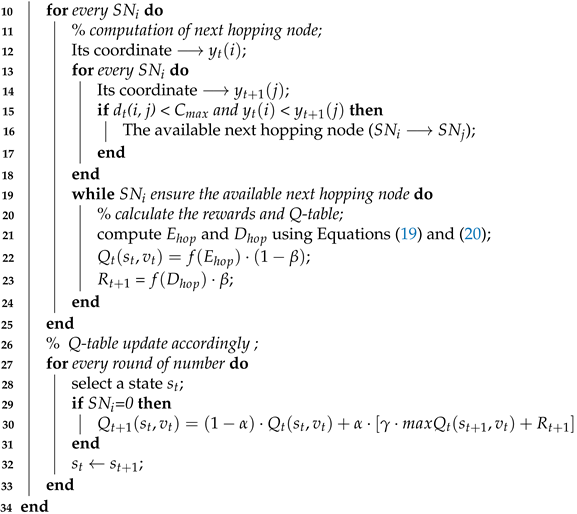 Applsci 11 09993 i002