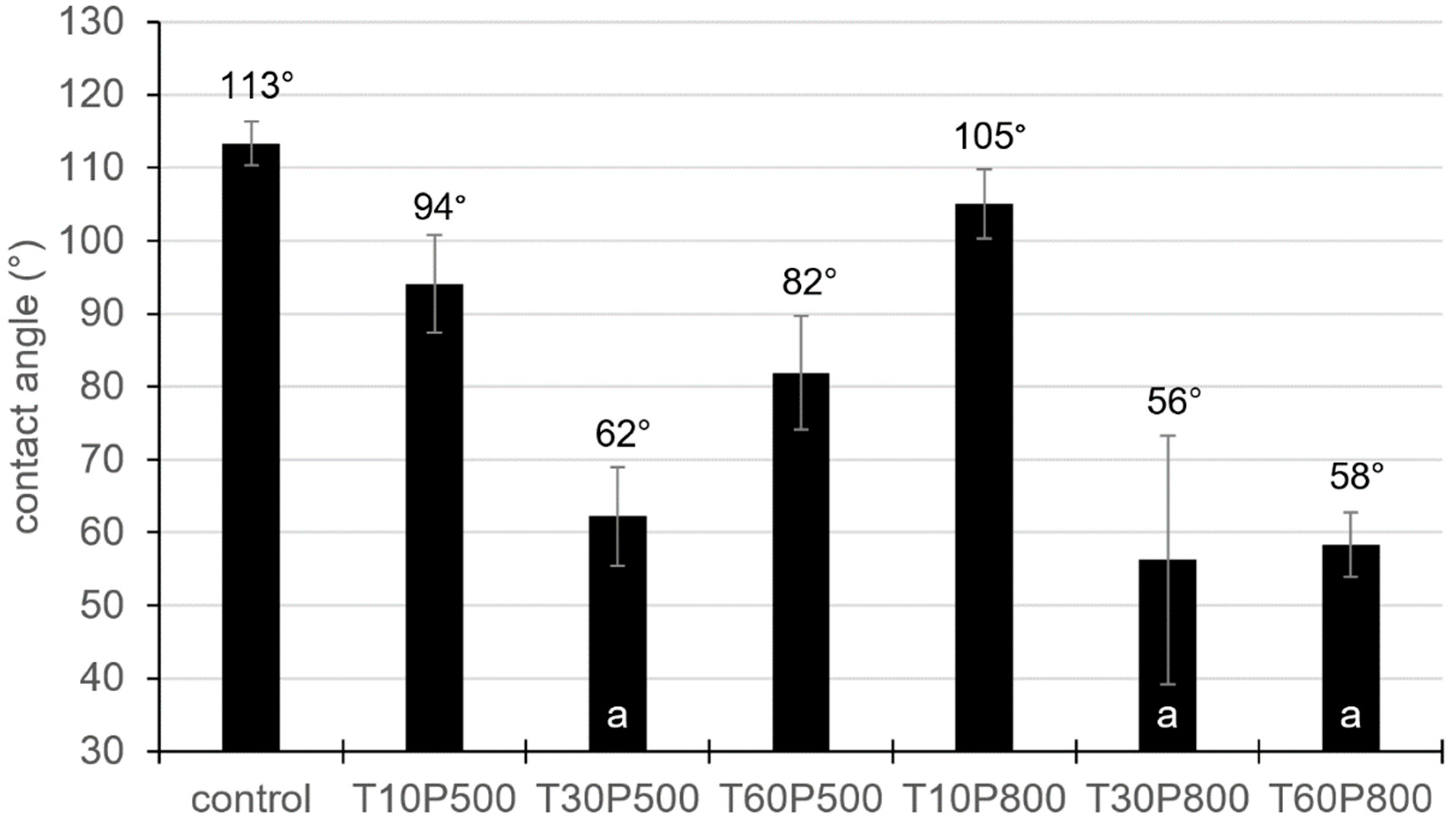 Applsci 11 09994 g003 550