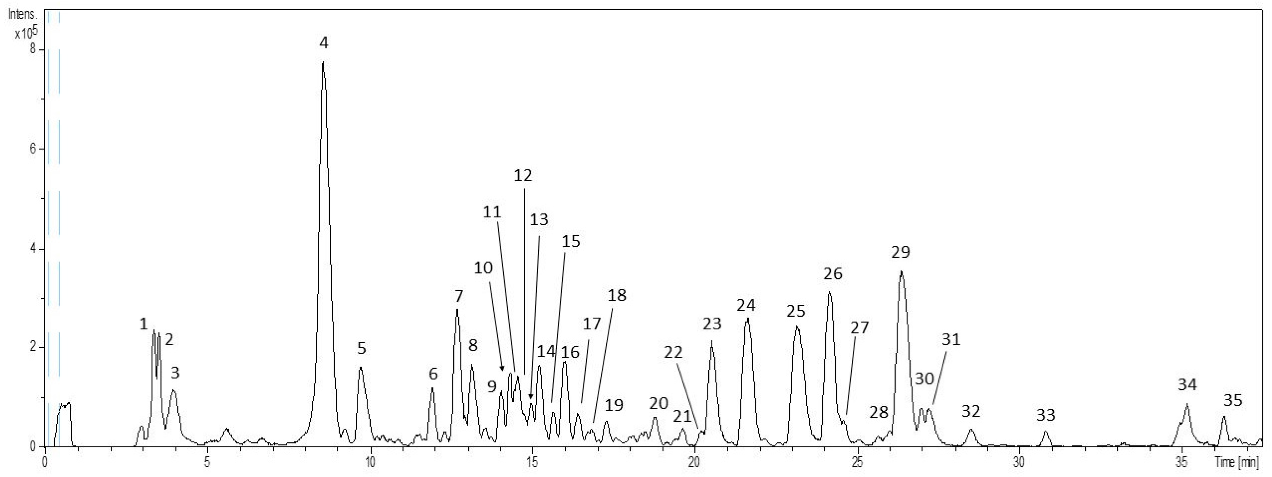Applsci 11 09995 g001 Applsci 11 09995 g001