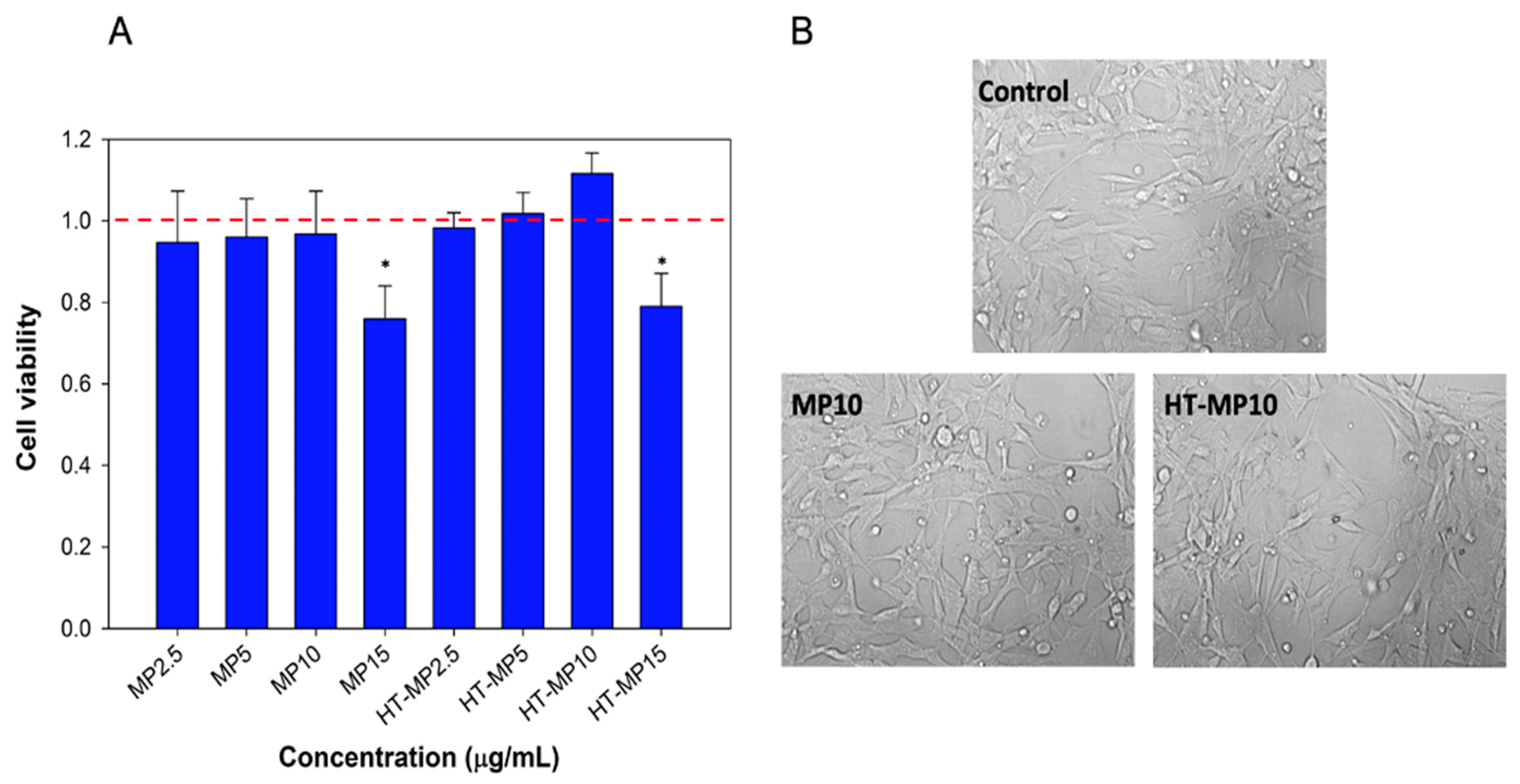 Applsci 11 09995 g002 Applsci 11 09995 g002
