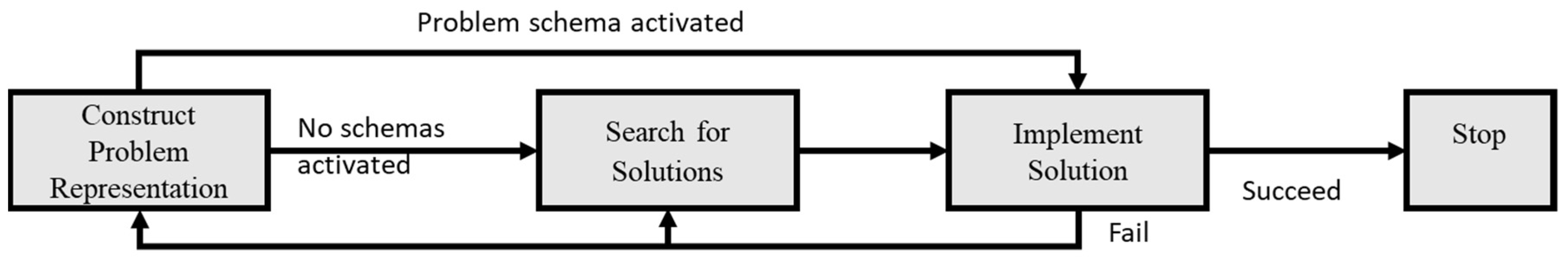 Applsci 11 09997 g001 550