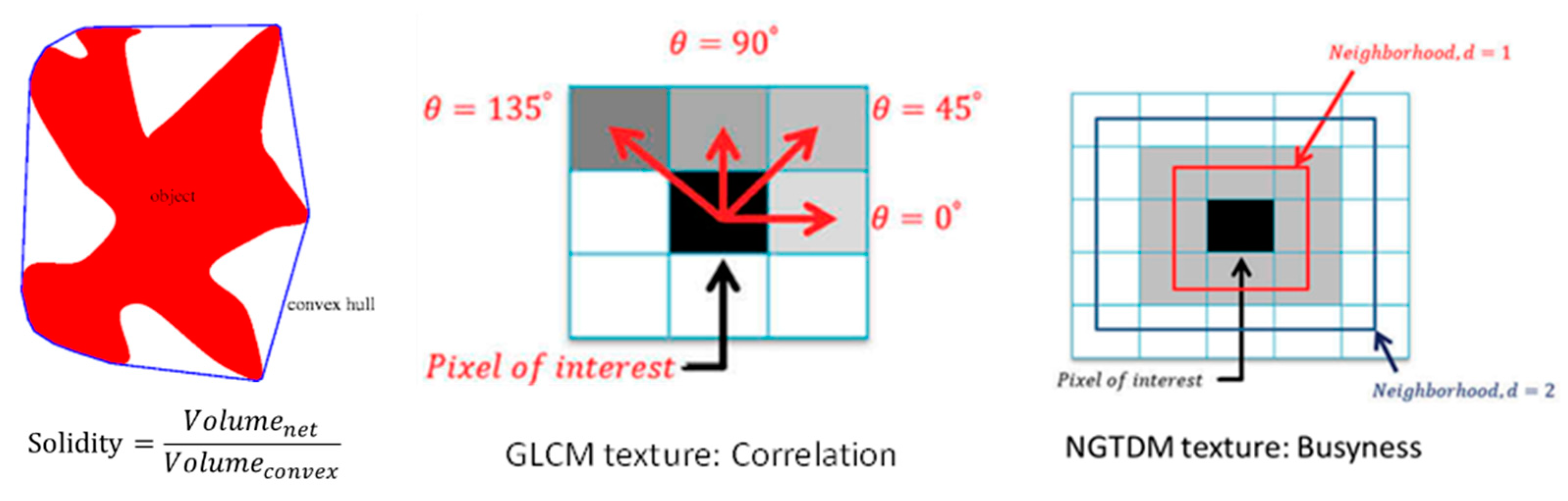Applsci 11 09998 g003