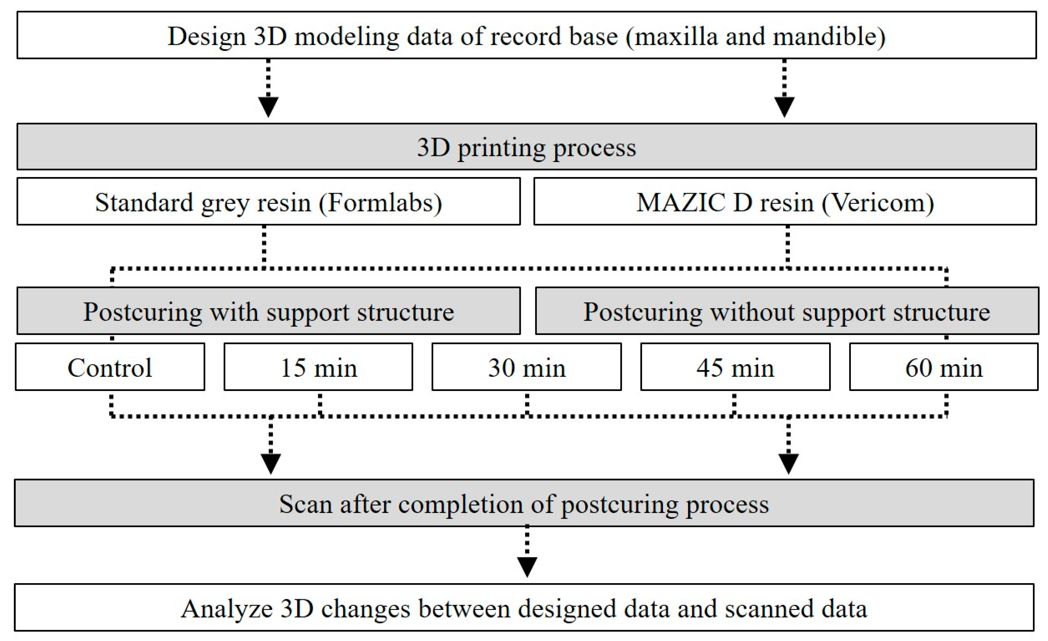 Applsci 11 10000 g002 550
