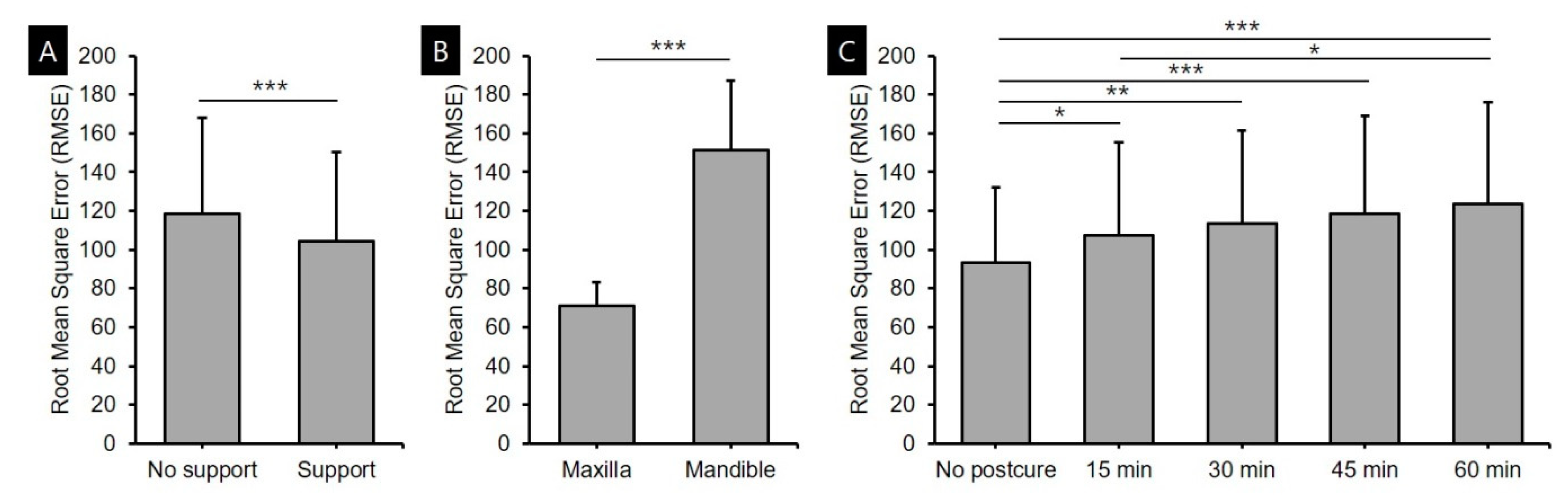 Applsci 11 10000 g003 550