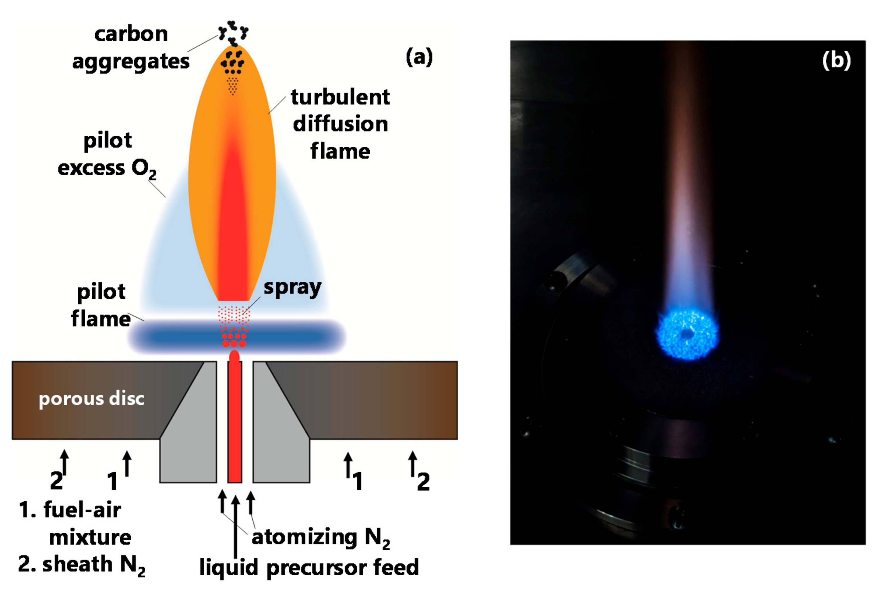 Applsci 11 10001 g001 550