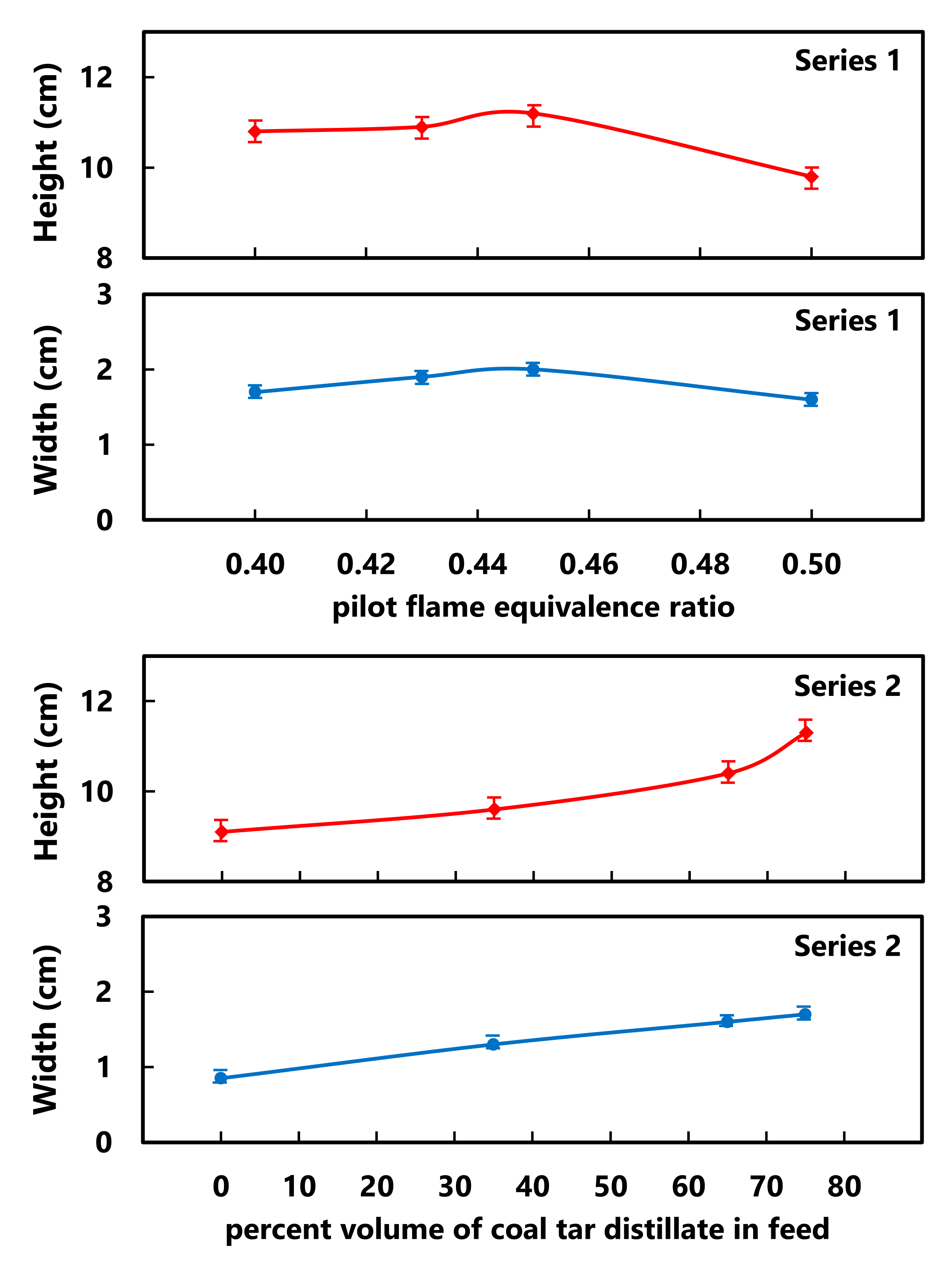 Applsci 11 10001 g004 550