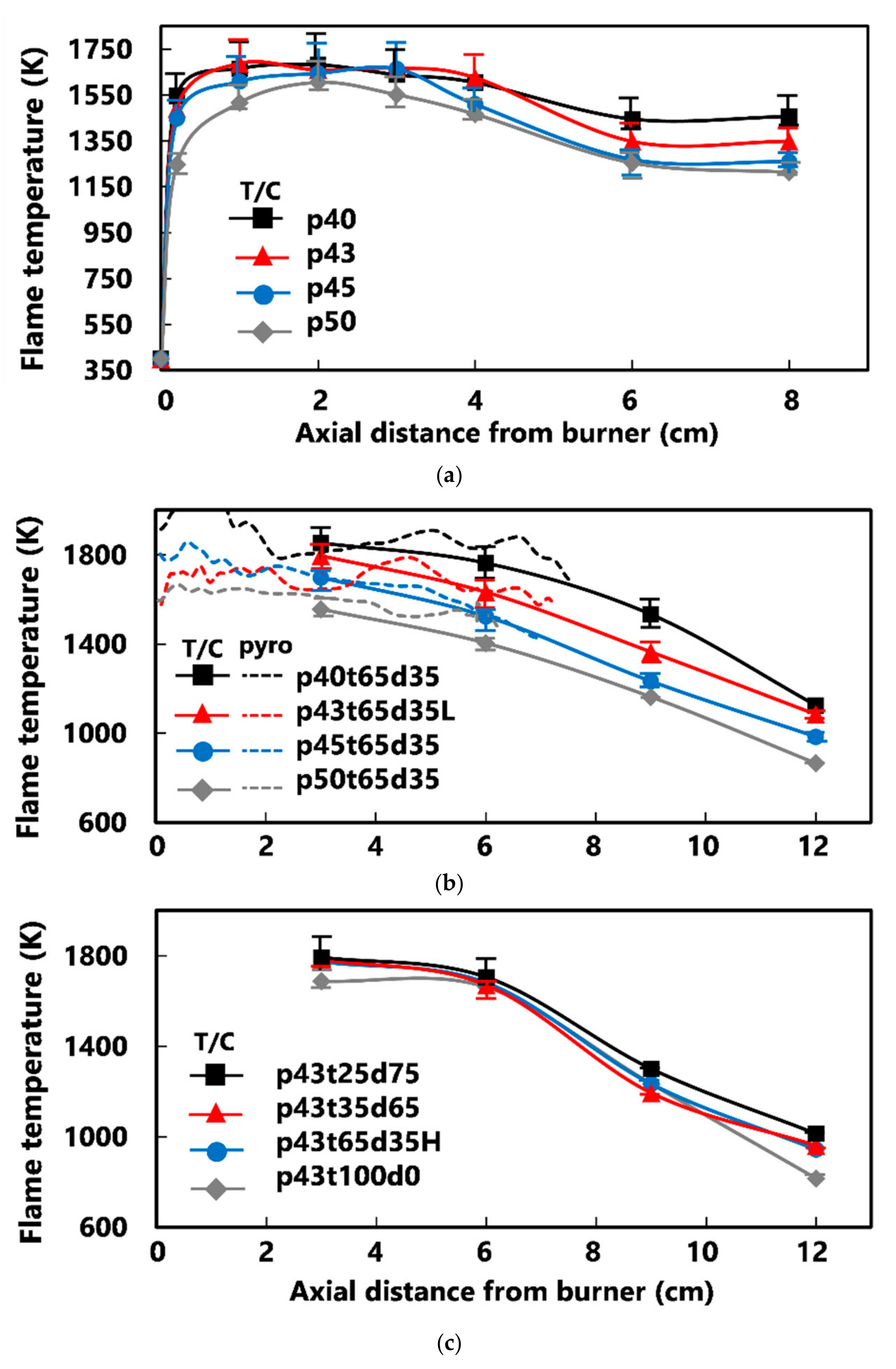 Applsci 11 10001 g005 550