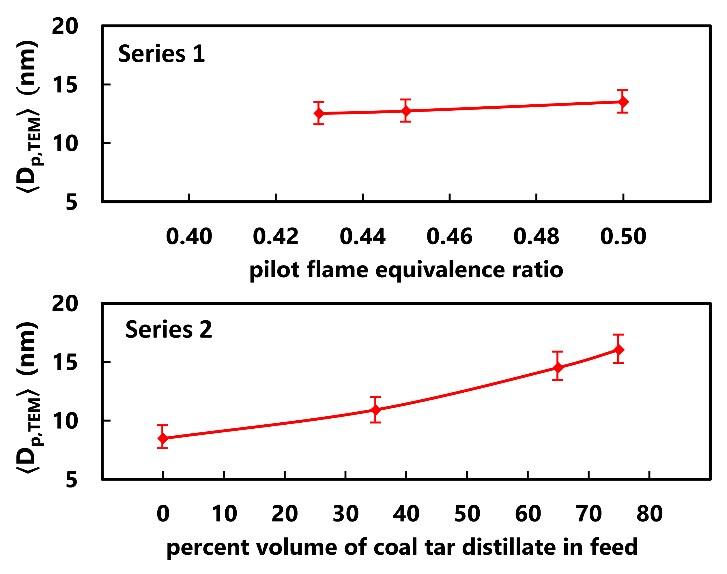 Applsci 11 10001 g008 550