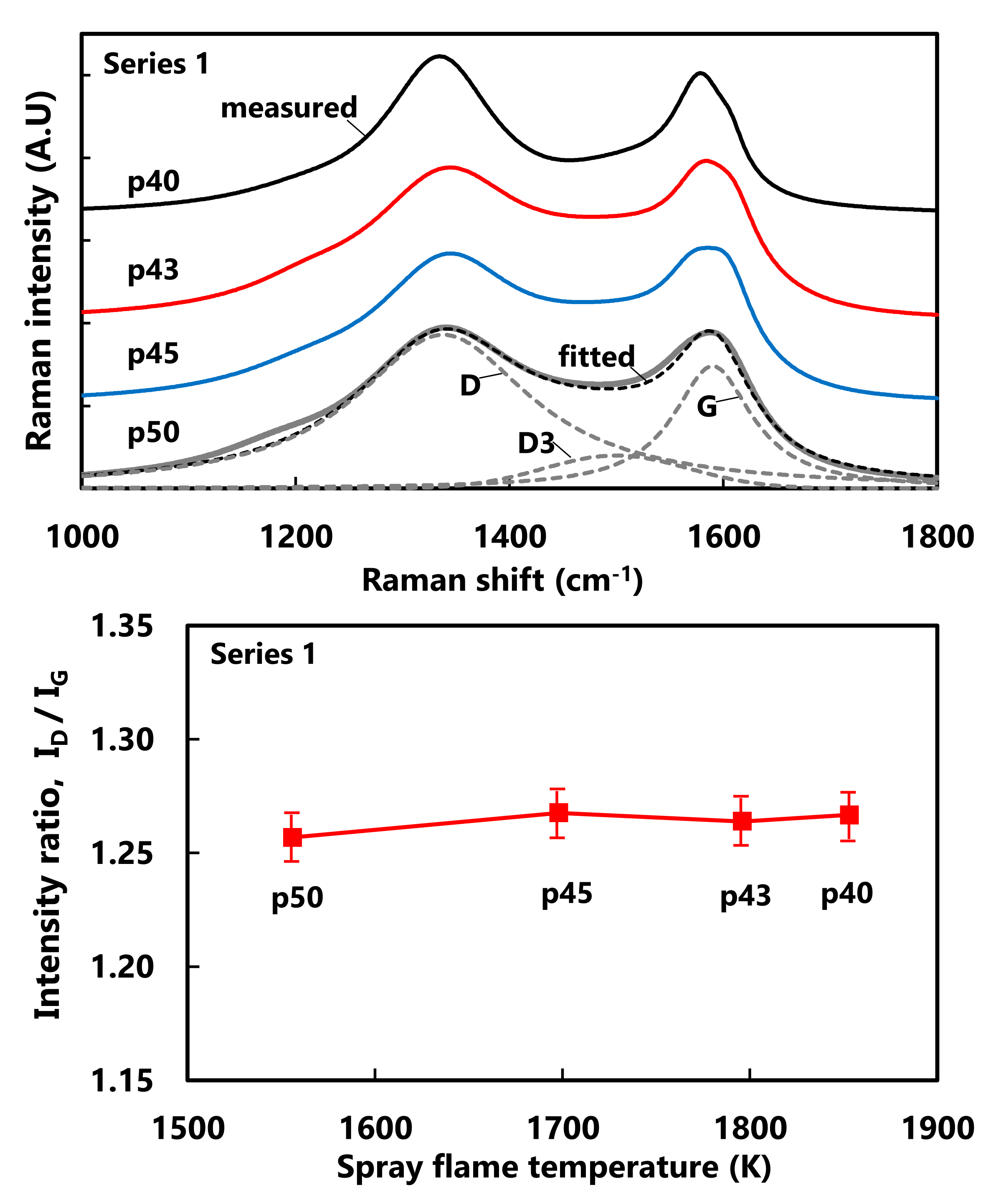 Applsci 11 10001 g009 550