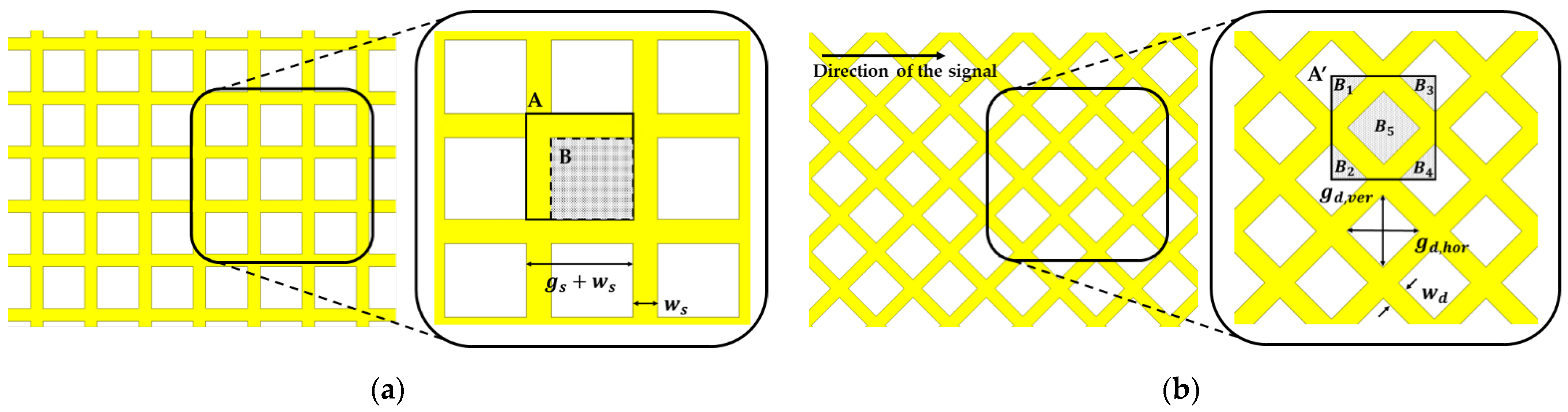 Applsci 11 10002 g001 Applsci 11 10002 g001