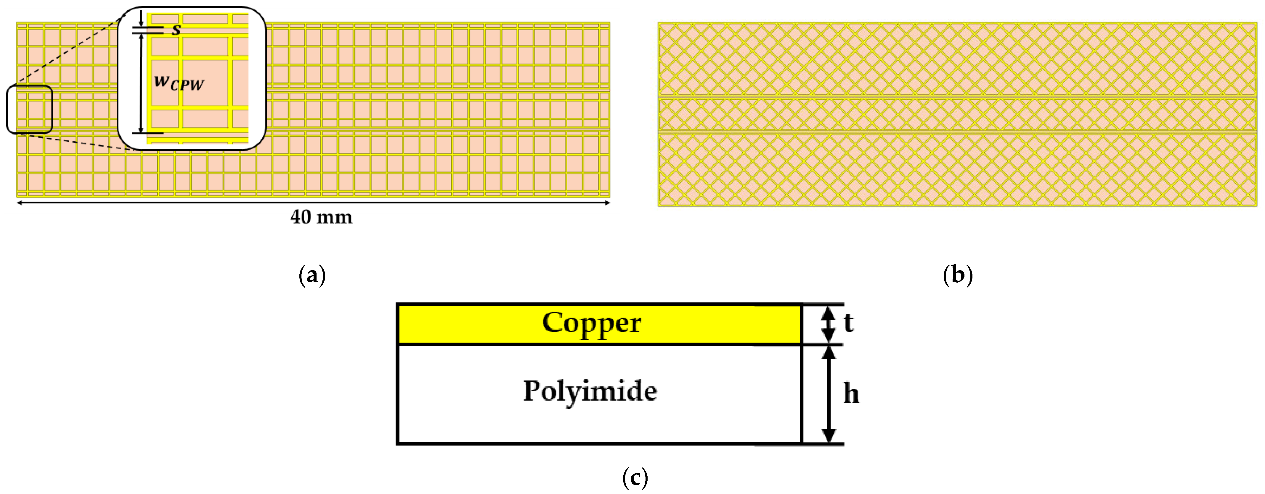 Applsci 11 10002 g003 Applsci 11 10002 g003