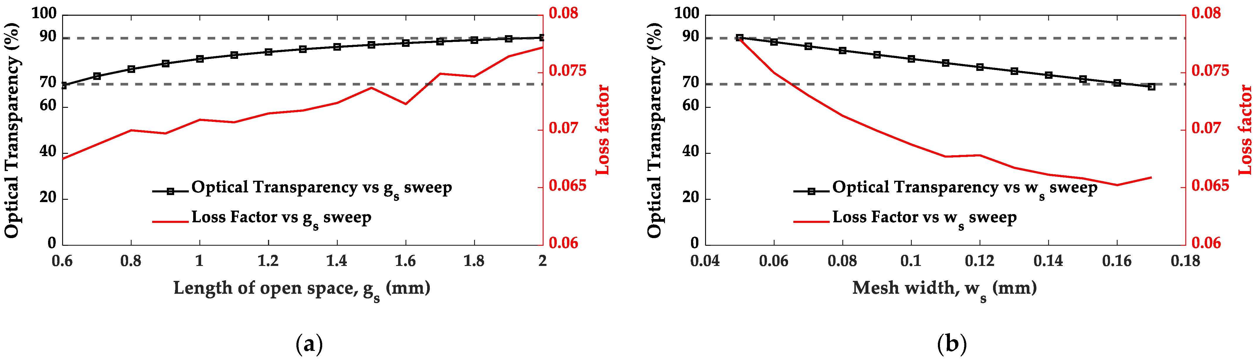 Applsci 11 10002 g004 Applsci 11 10002 g004