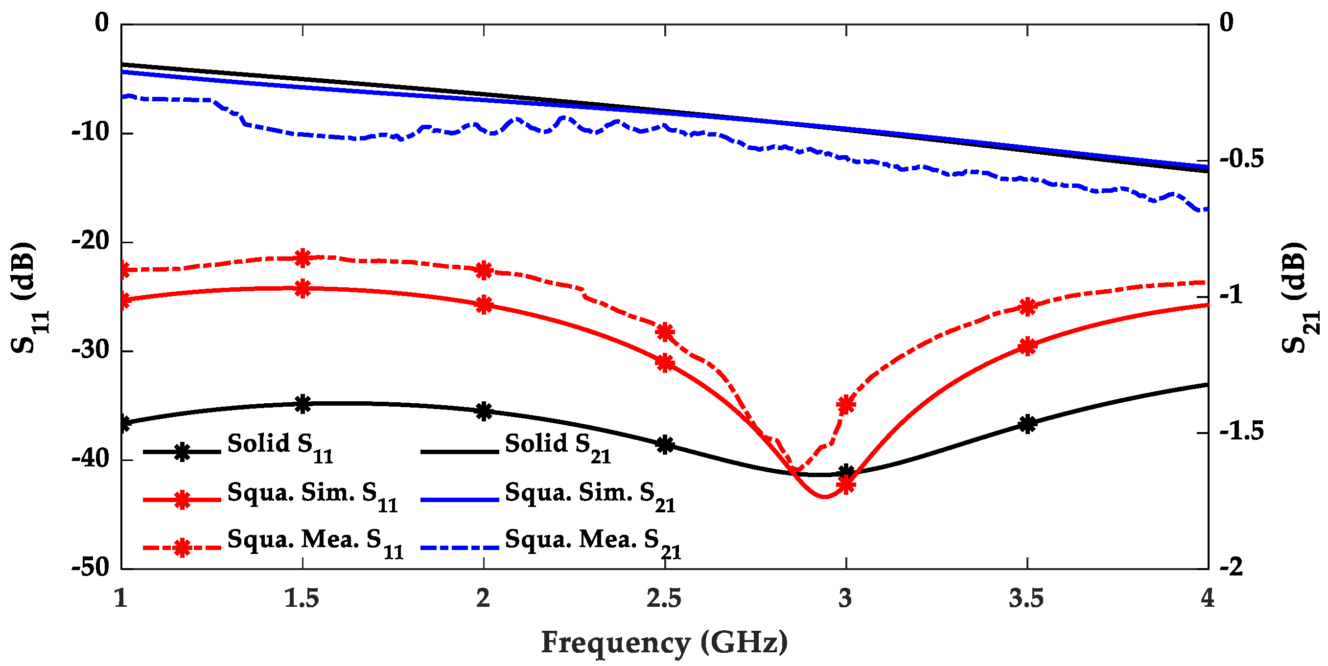 Applsci 11 10002 g005 Applsci 11 10002 g005