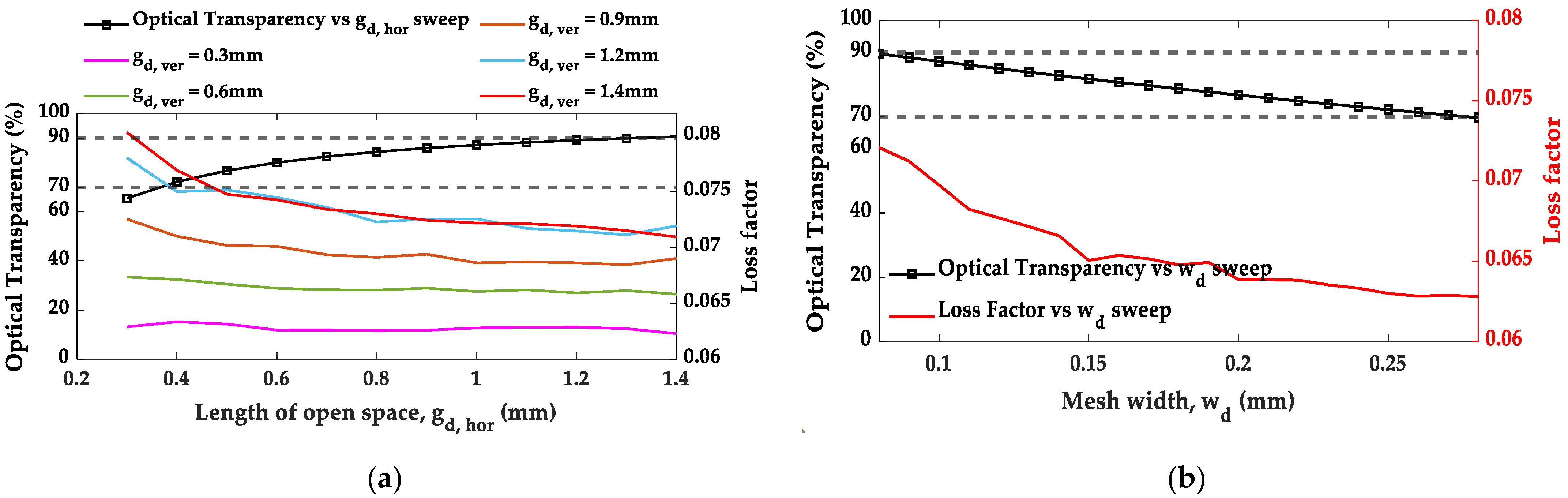 Applsci 11 10002 g006 Applsci 11 10002 g006