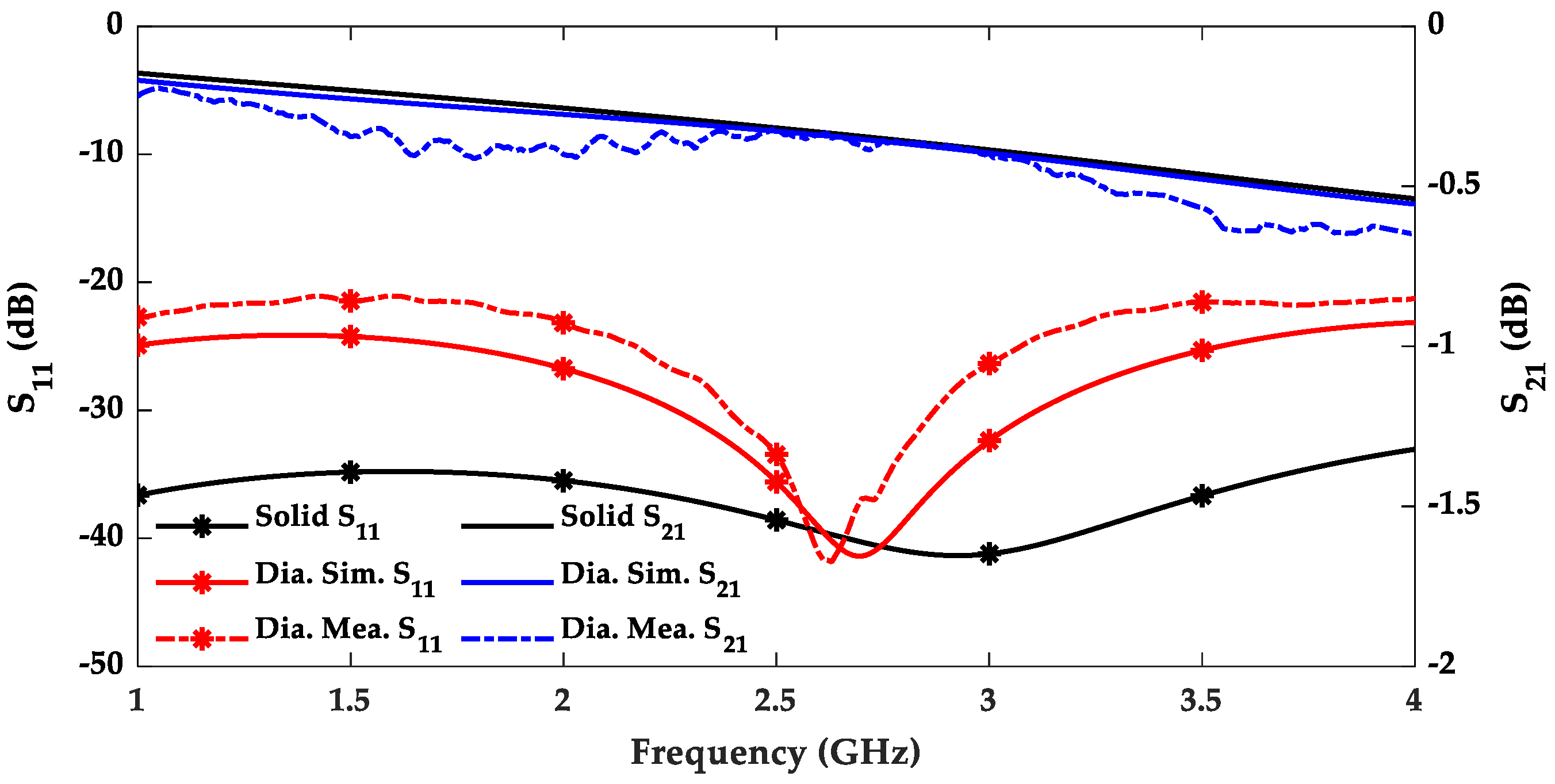 Applsci 11 10002 g007 Applsci 11 10002 g007