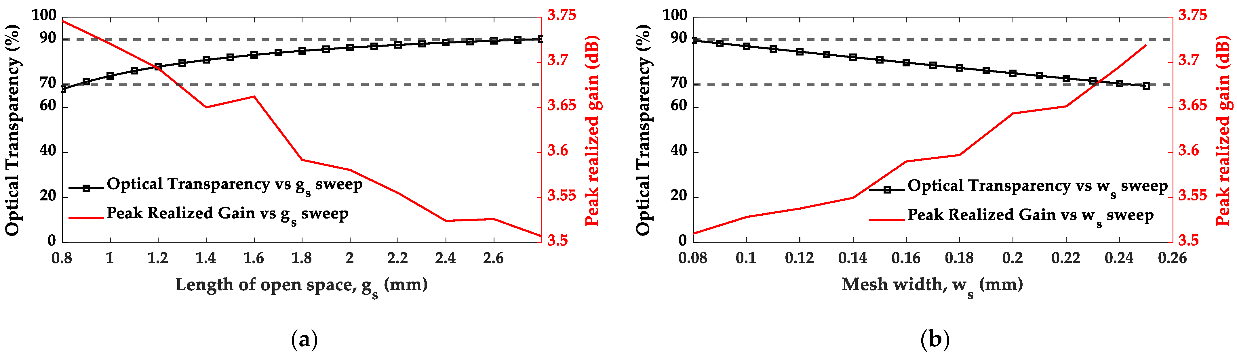 Applsci 11 10002 g009 Applsci 11 10002 g009