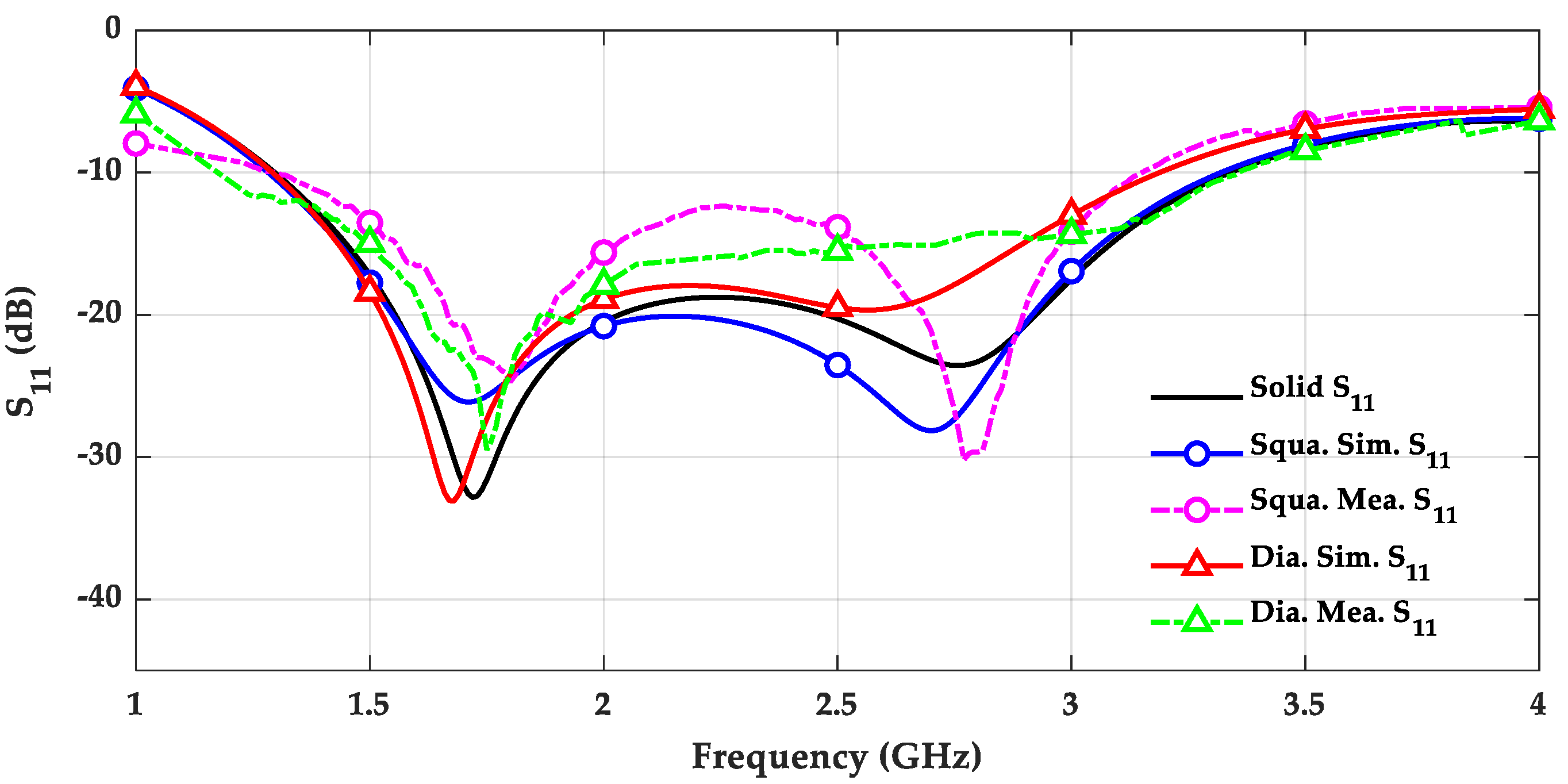 Applsci 11 10002 g011 Applsci 11 10002 g011