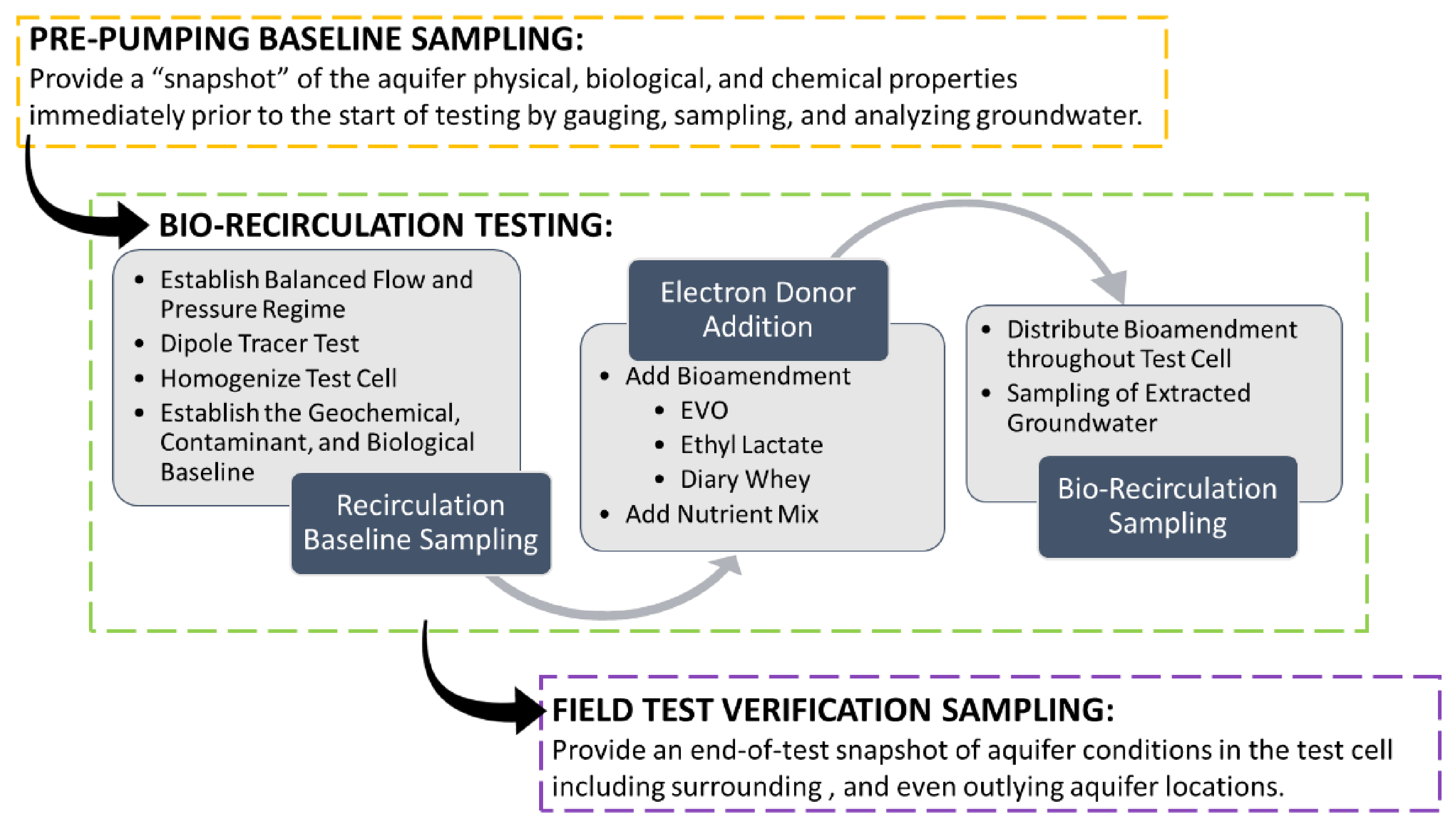 Applsci 11 10005 g004 550