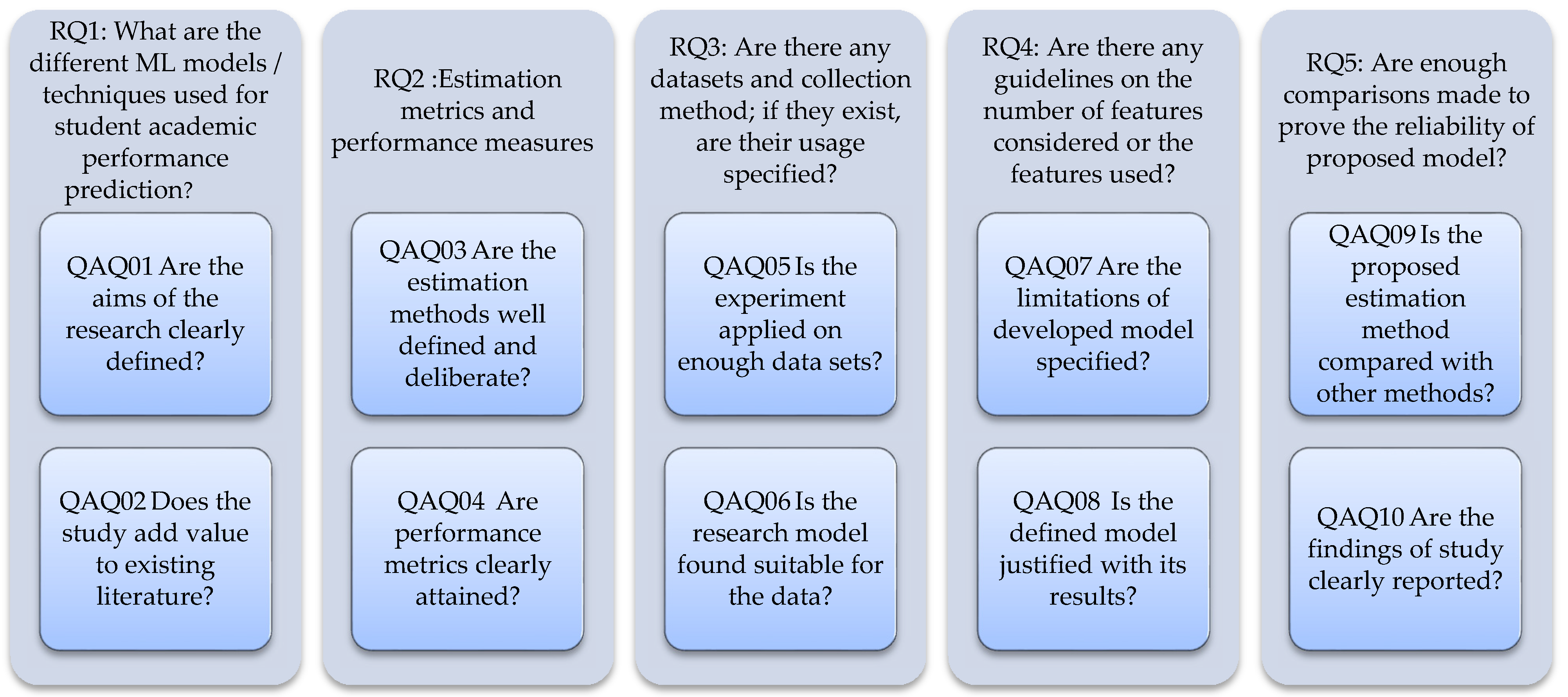Applsci 11 10007 g003