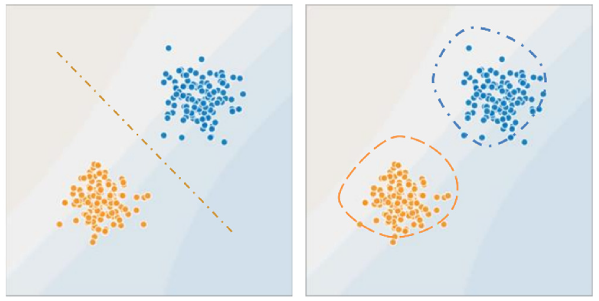 Applsci 11 10007 g006