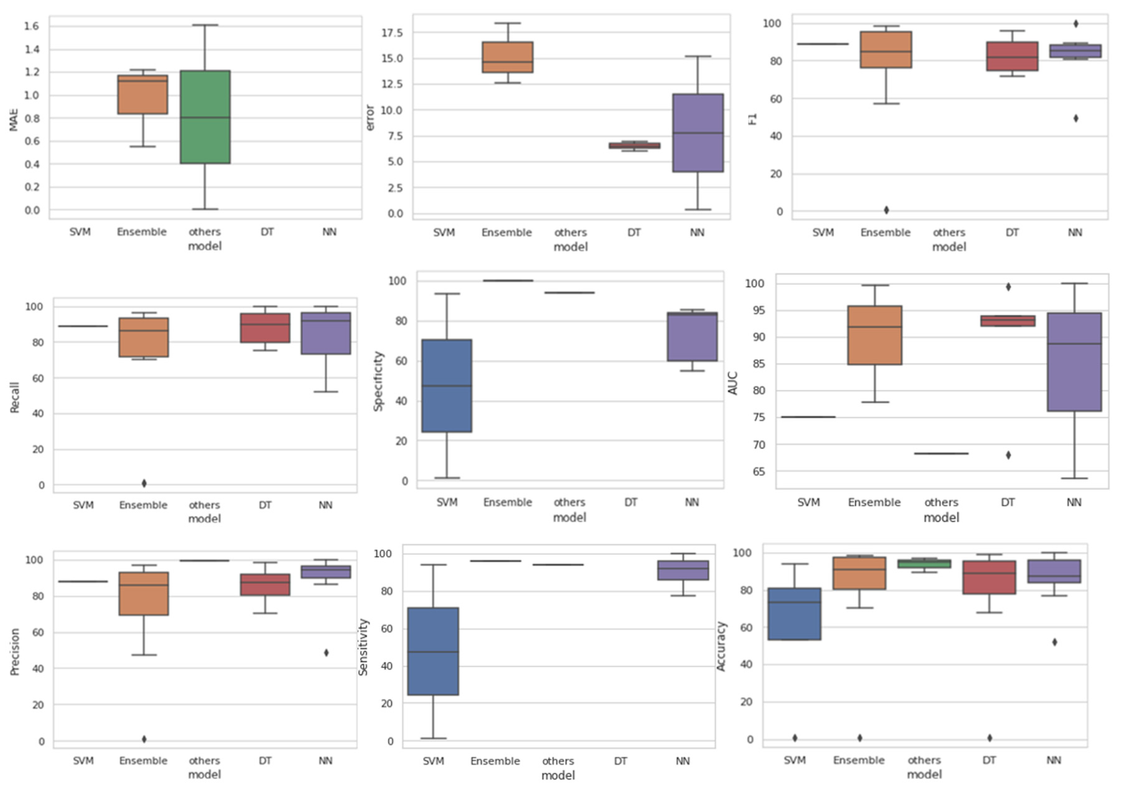 Applsci 11 10007 g008