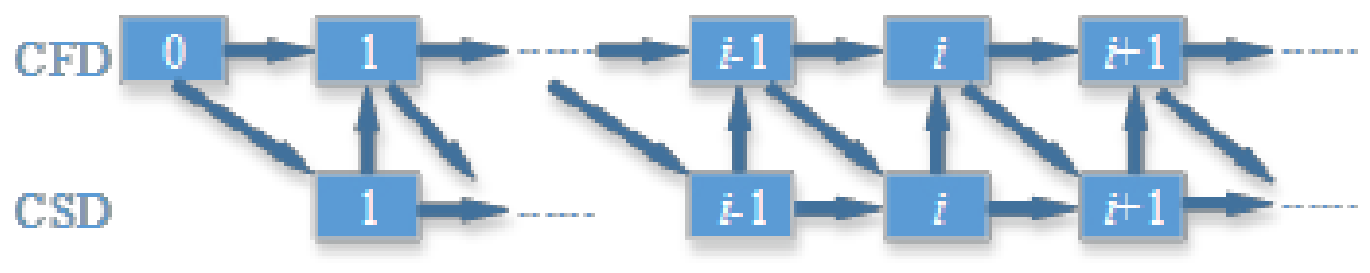 Applsci 11 10008 g004