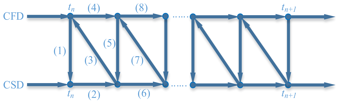 Applsci 11 10008 g006