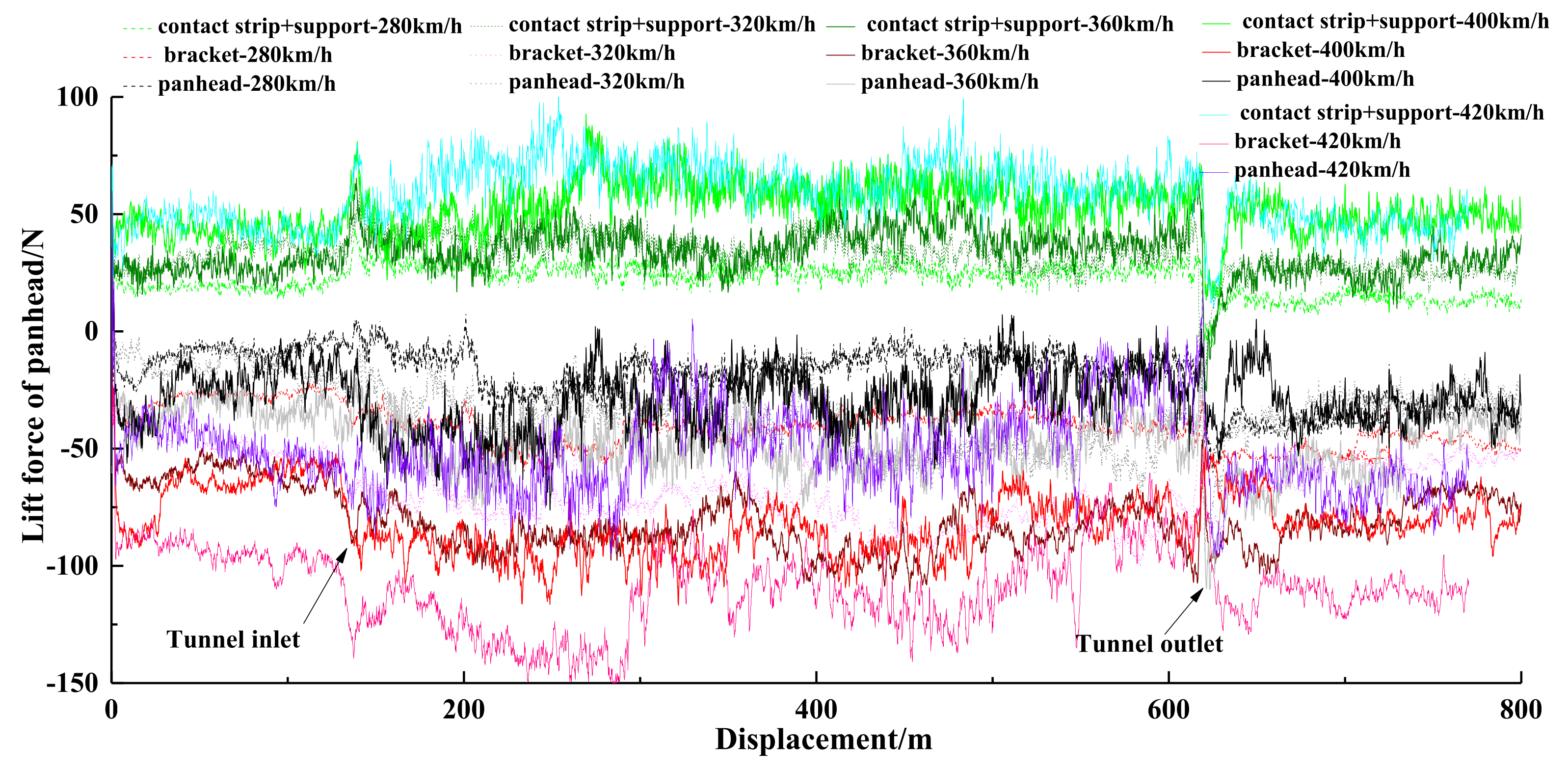 Applsci 11 10008 g011