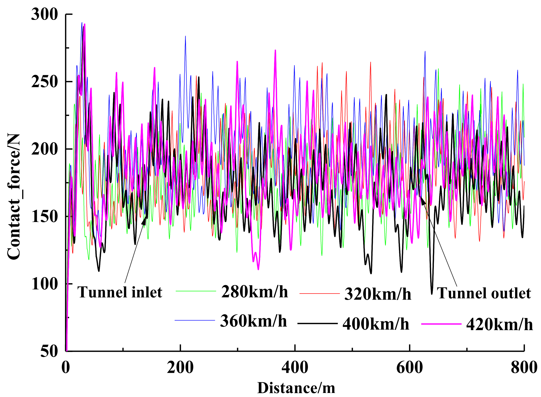 Applsci 11 10008 g012