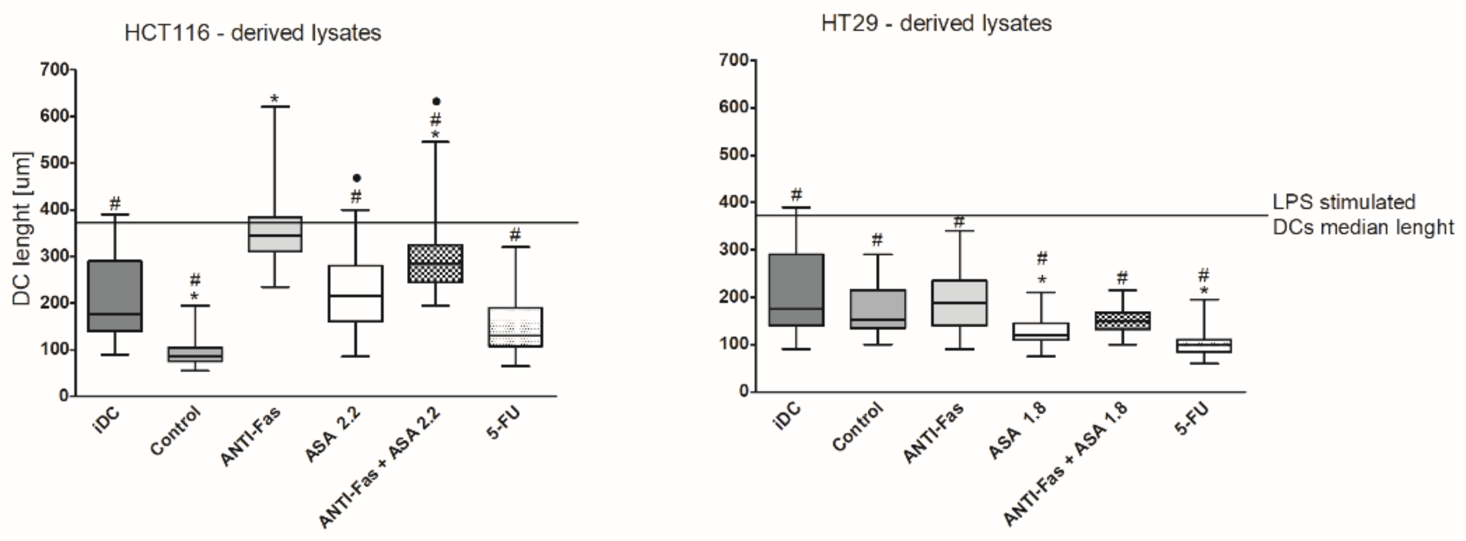 Applsci 11 10009 g006