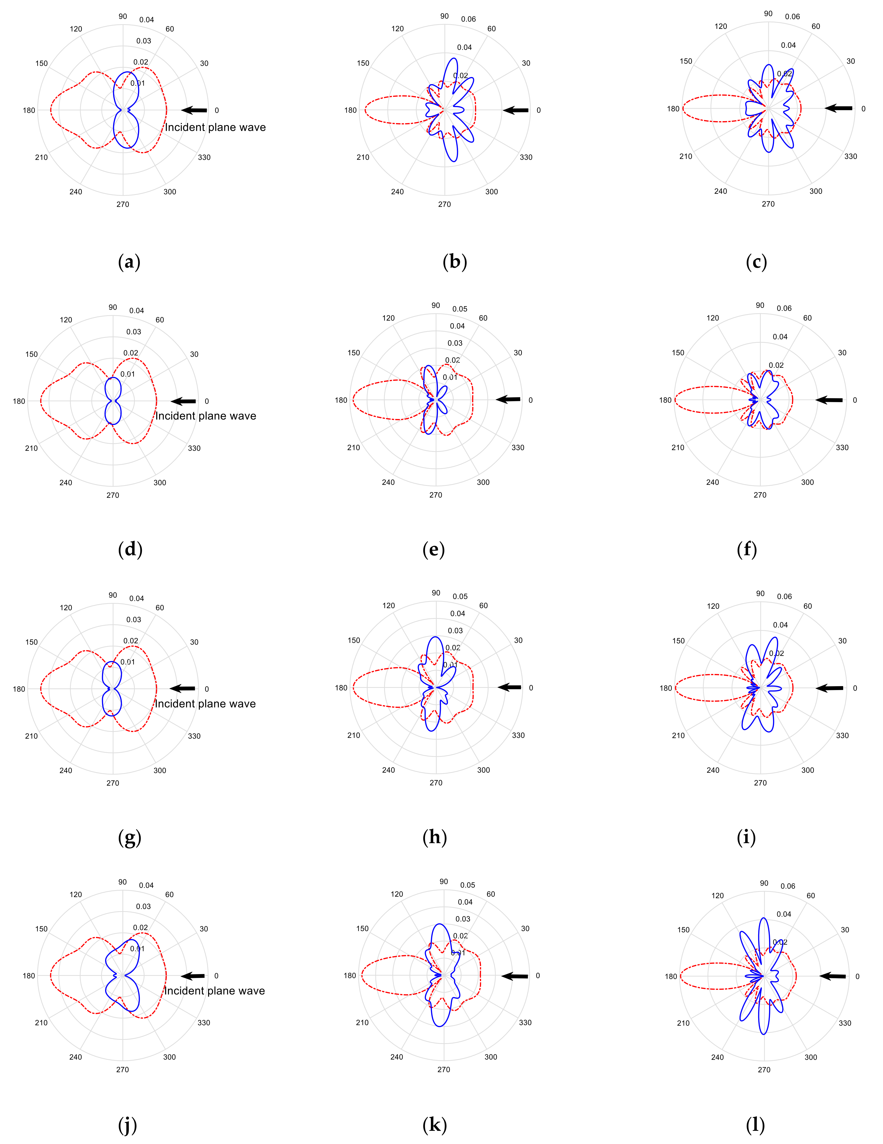 Applsci 11 10011 g005 550