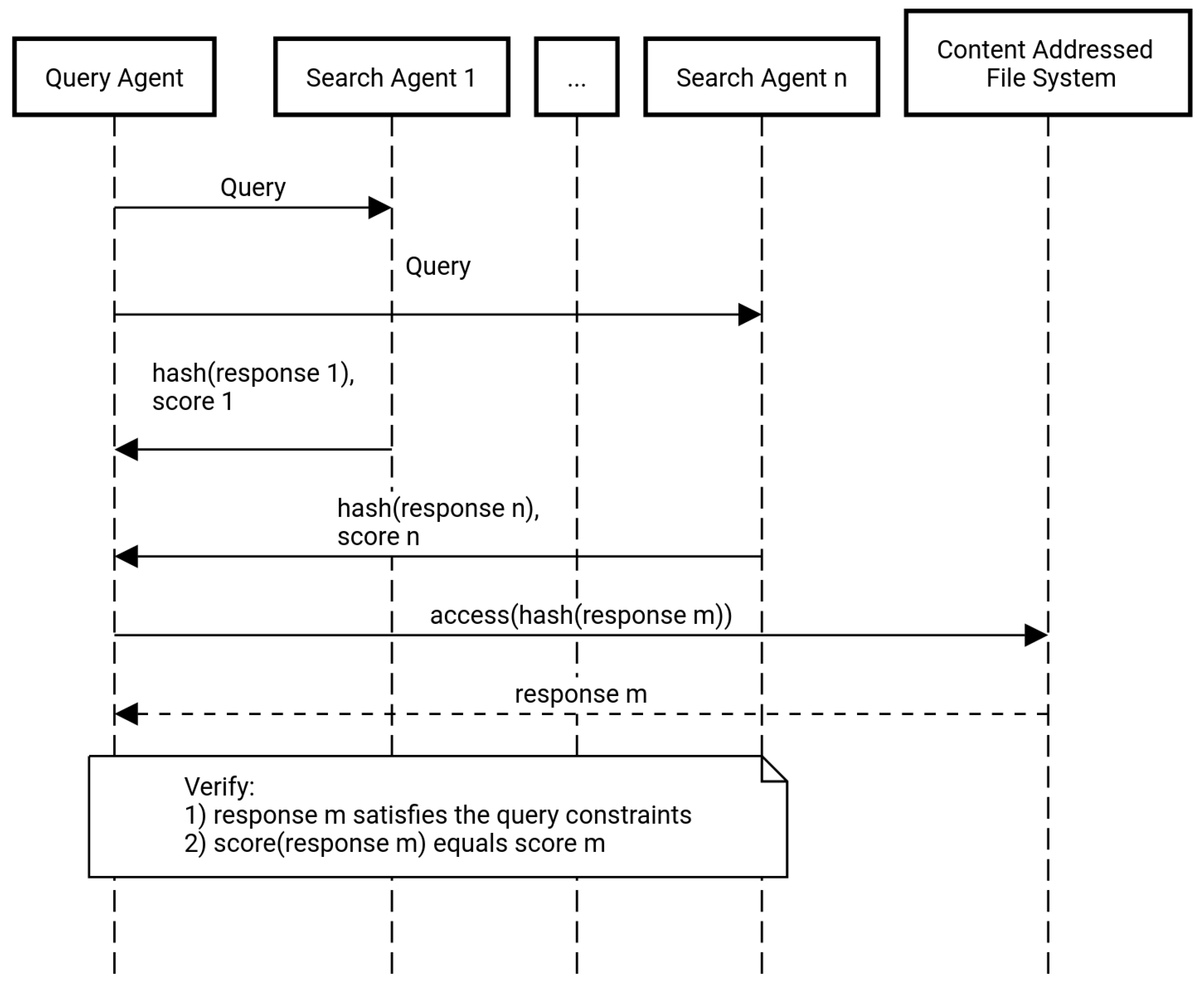 Applsci 11 10012 g004 Applsci 11 10012 g004
