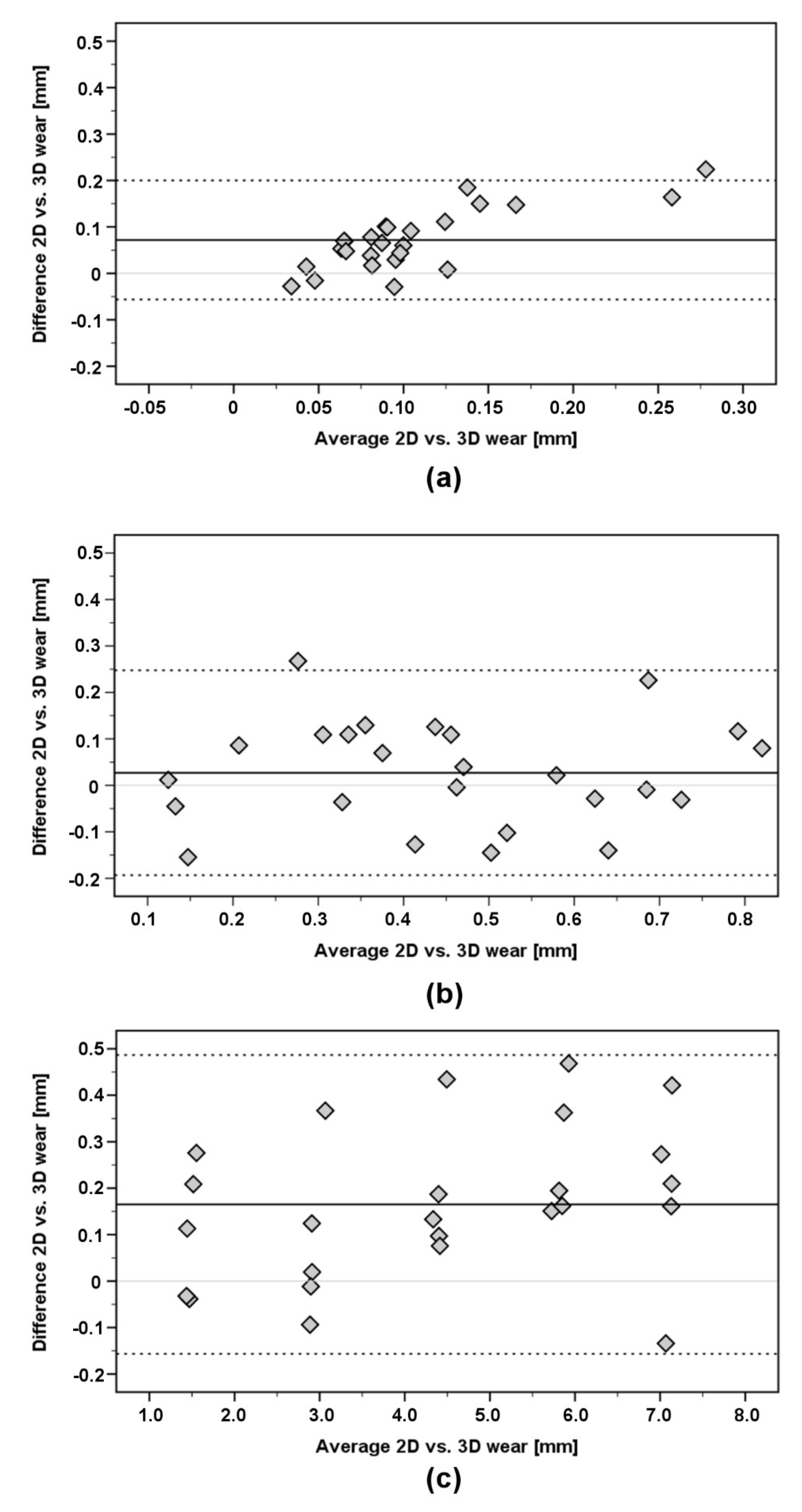 Applsci 11 10014 g005 550