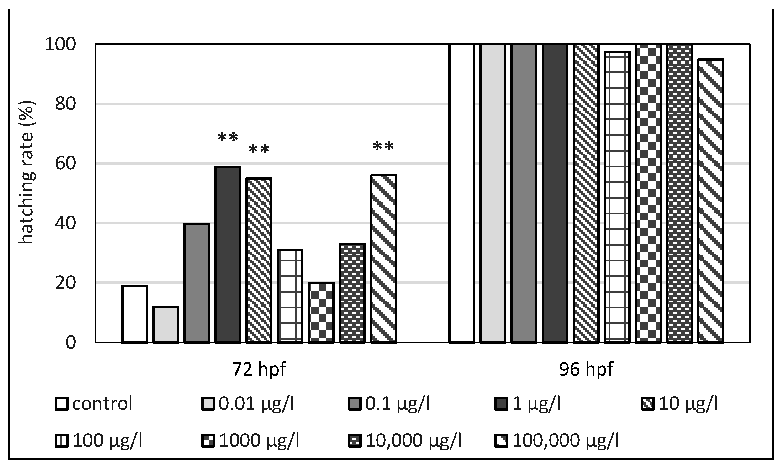 Applsci 11 10015 g002 550
