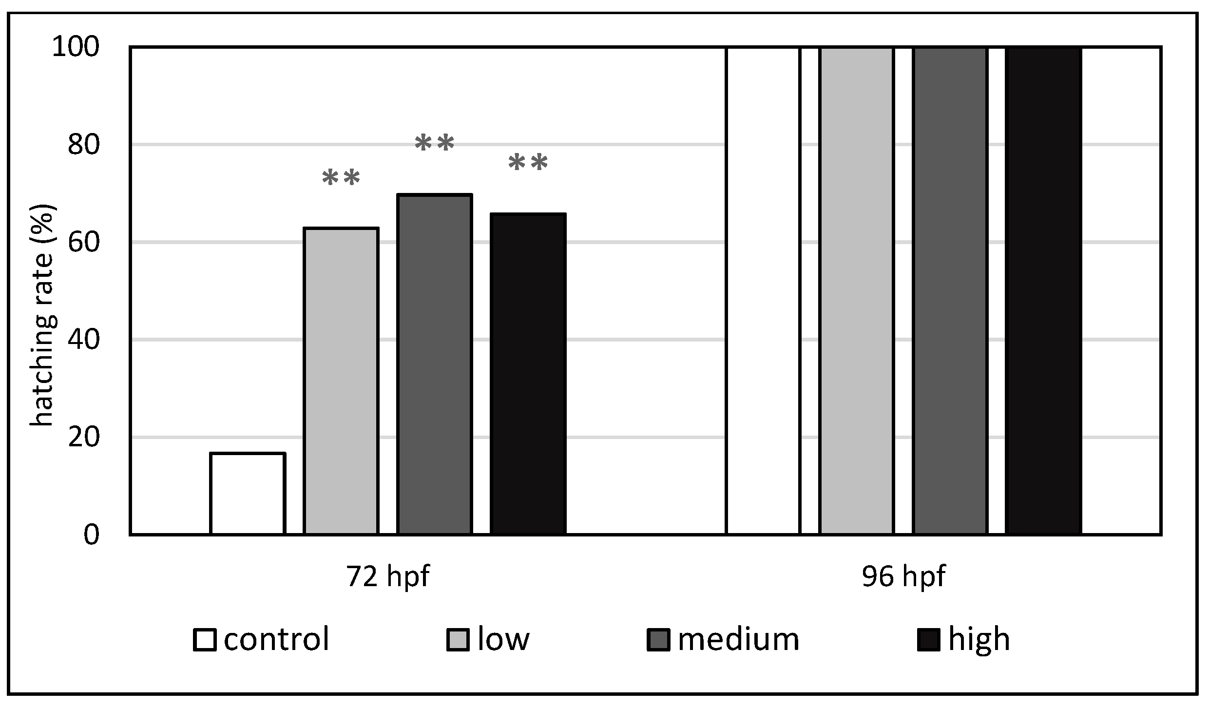 Applsci 11 10015 g003 550