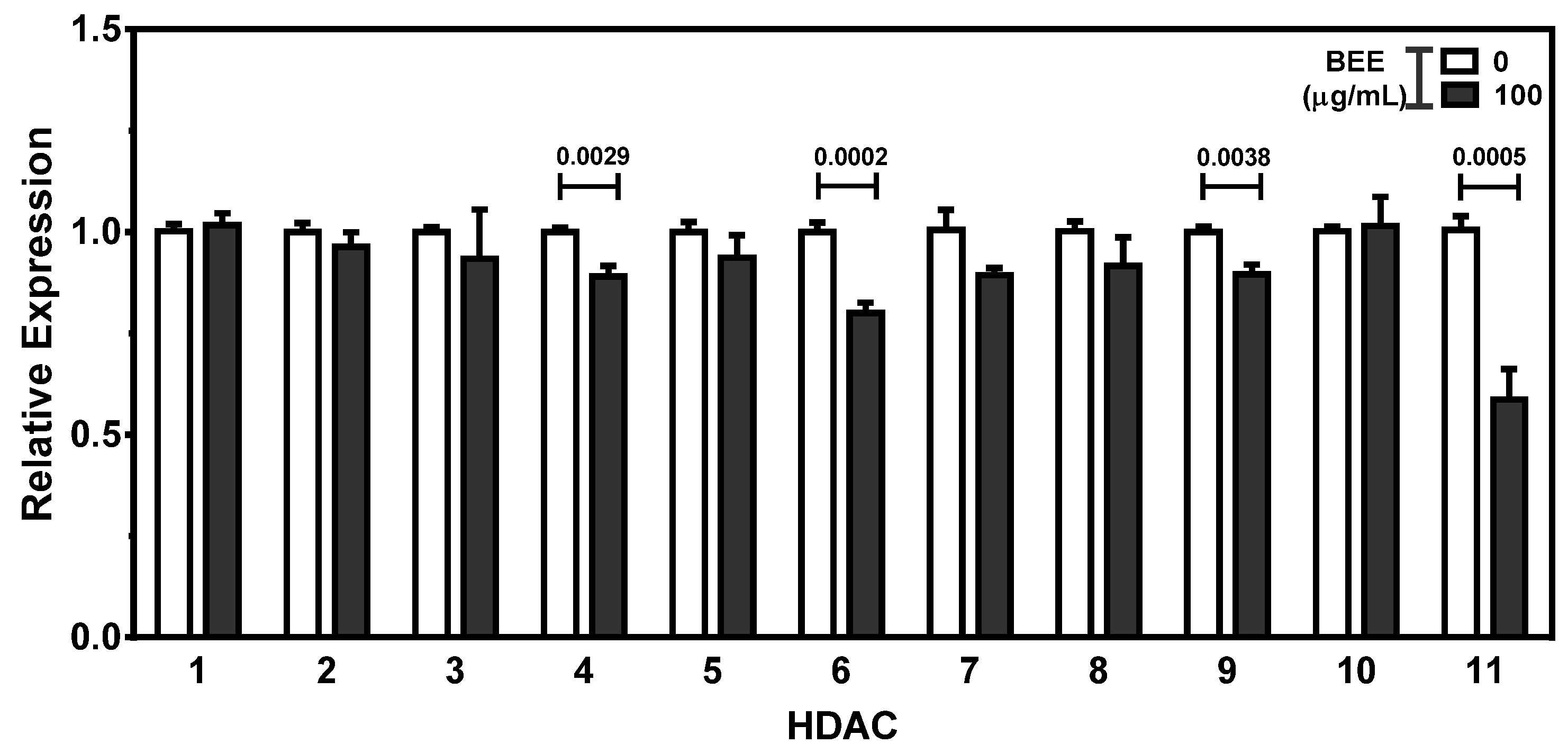 Applsci 11 10018 g005 Applsci 11 10018 g005