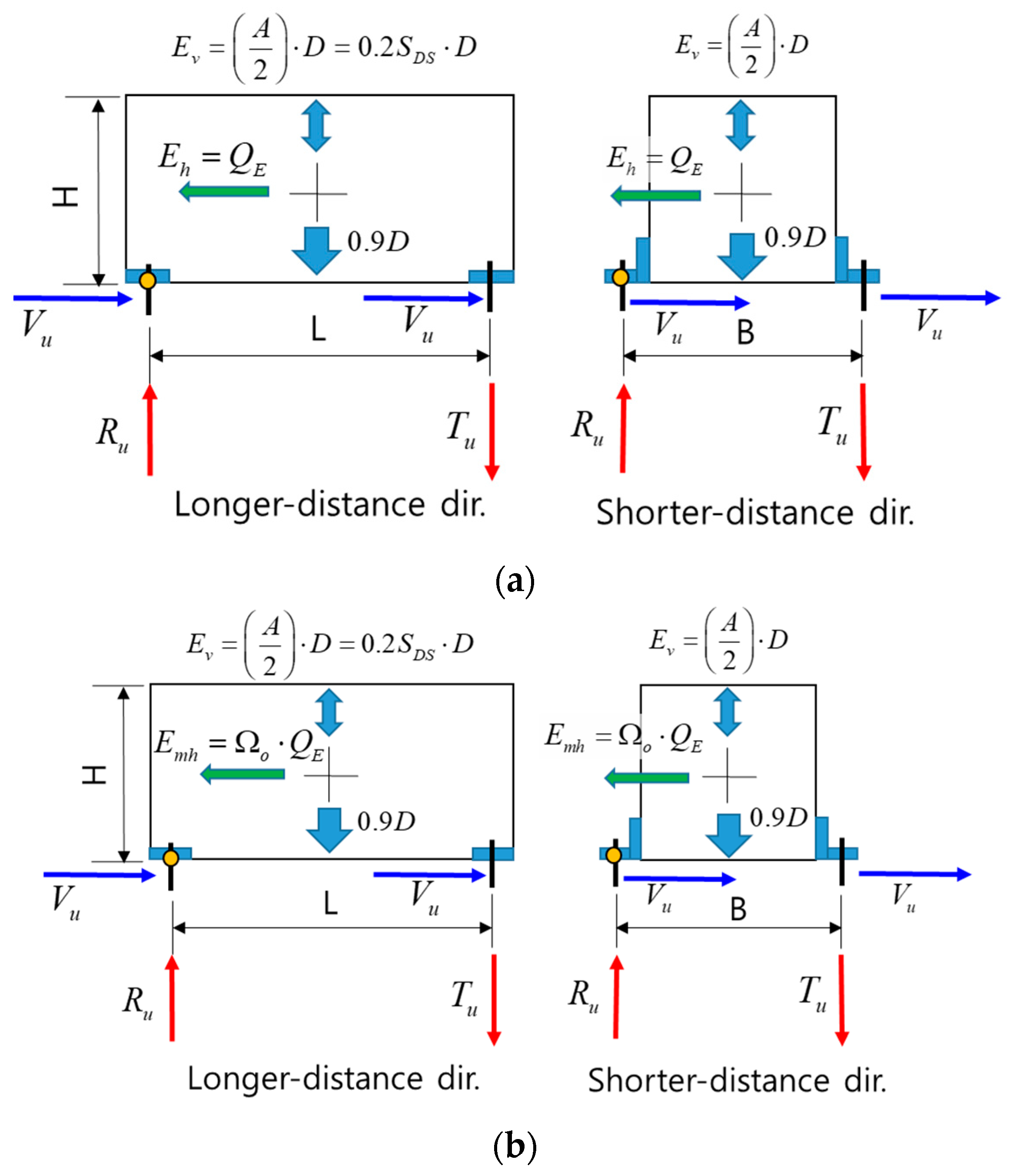 Applsci 11 10019 g003 Applsci 11 10019 g003