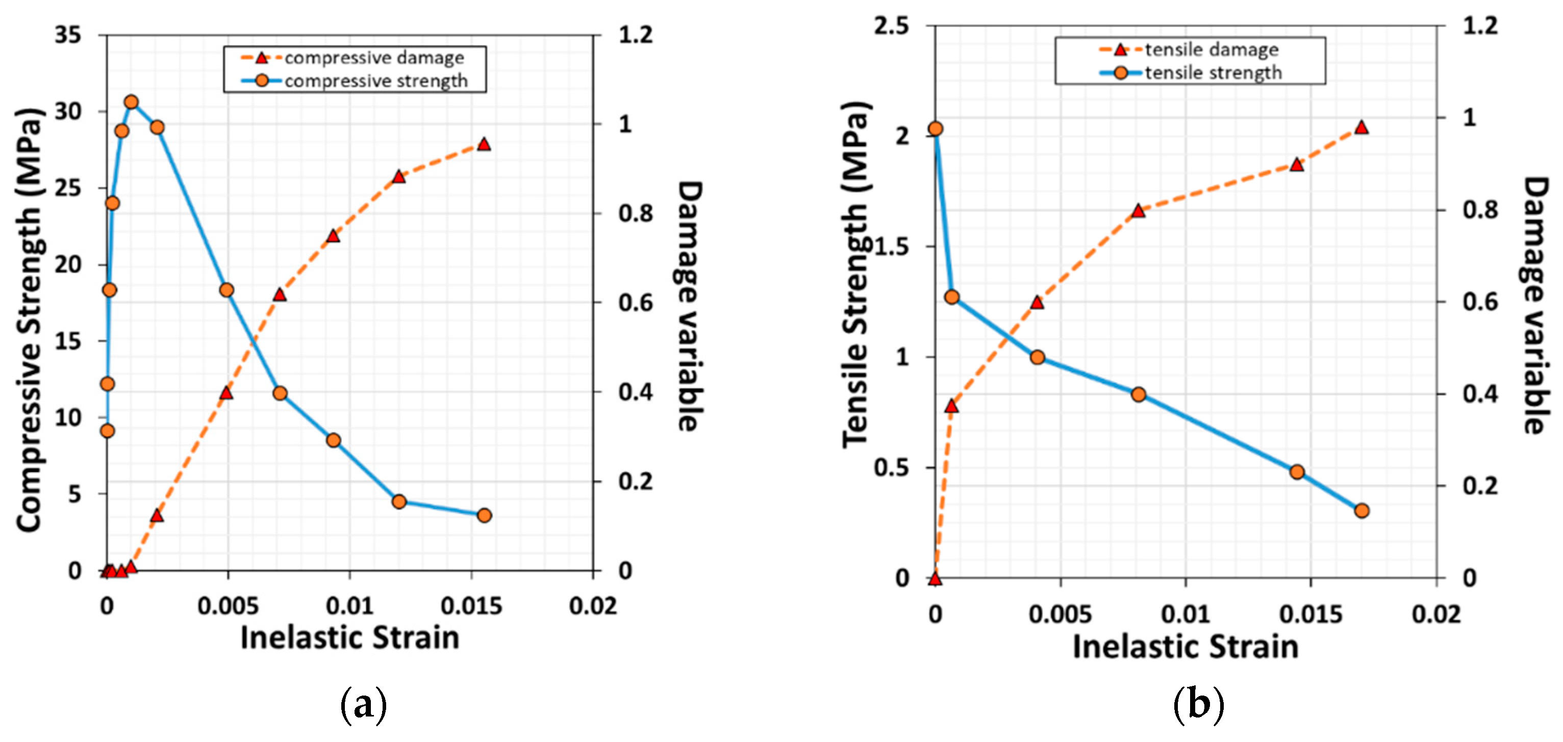 Applsci 11 10019 g005 Applsci 11 10019 g005