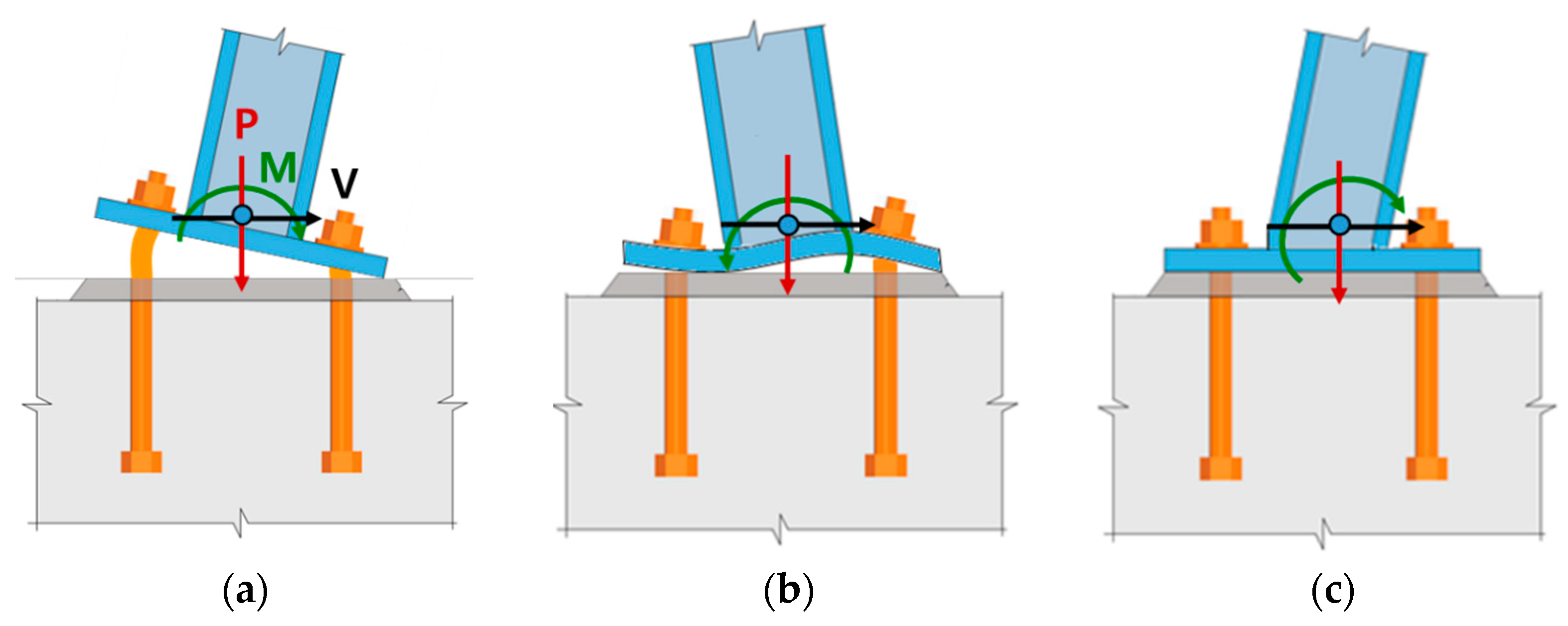 Applsci 11 10019 g006 Applsci 11 10019 g006