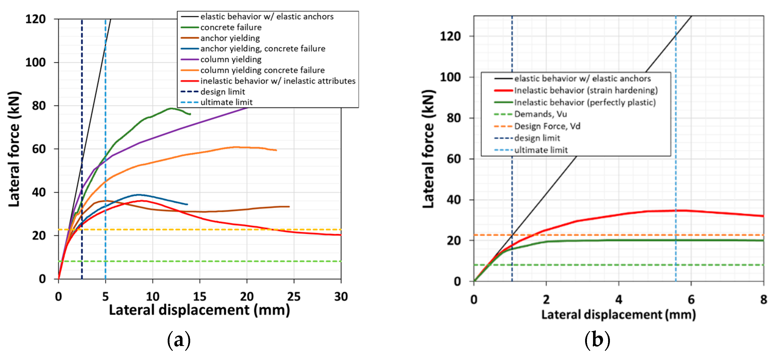 Applsci 11 10019 g008 Applsci 11 10019 g008