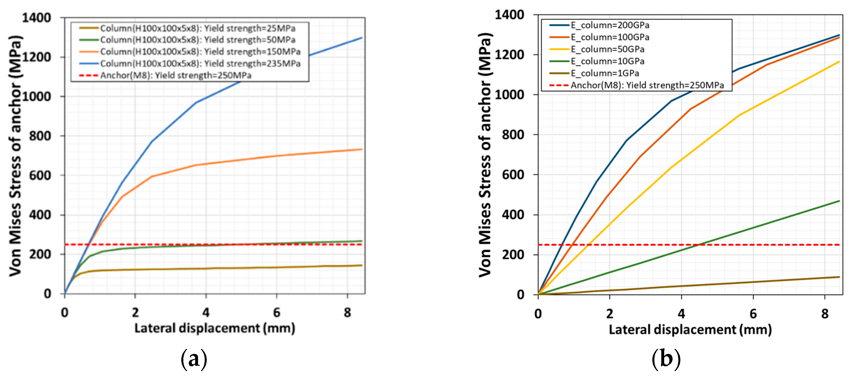 Applsci 11 10019 g009 Applsci 11 10019 g009