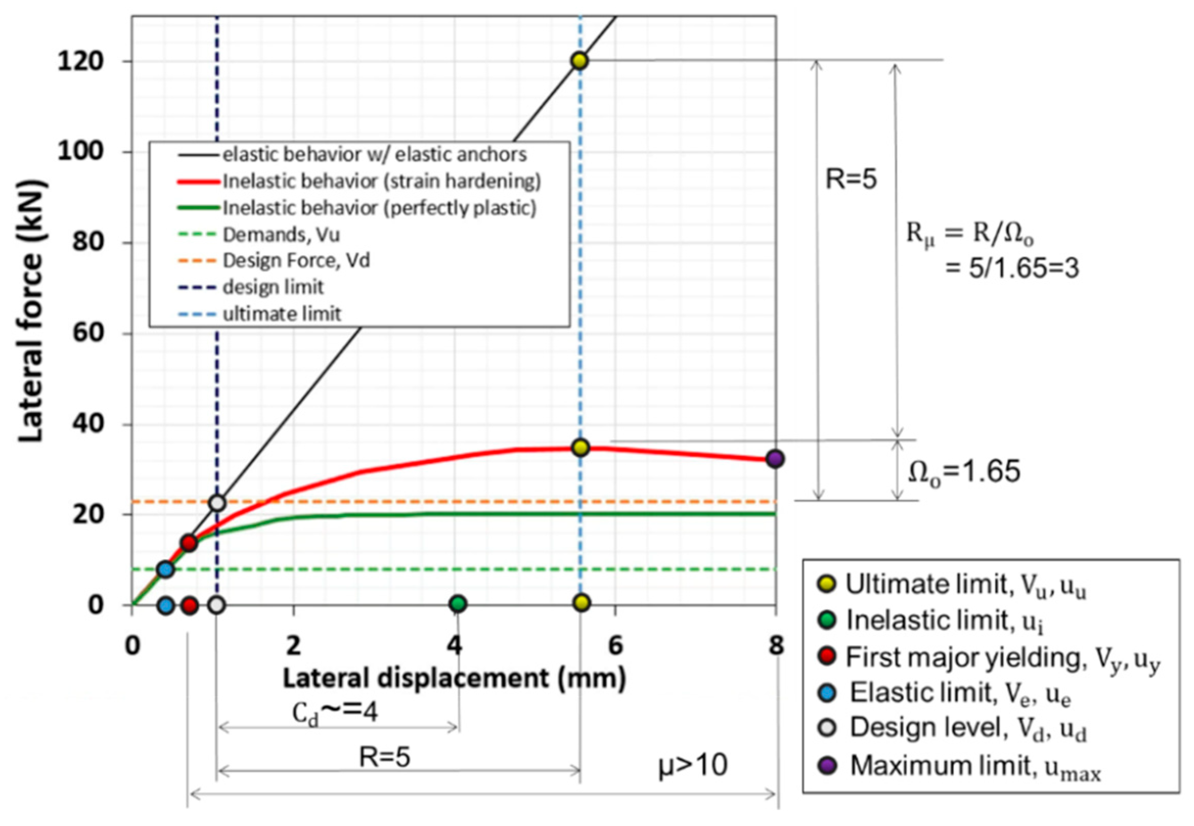 Applsci 11 10019 g012 Applsci 11 10019 g012