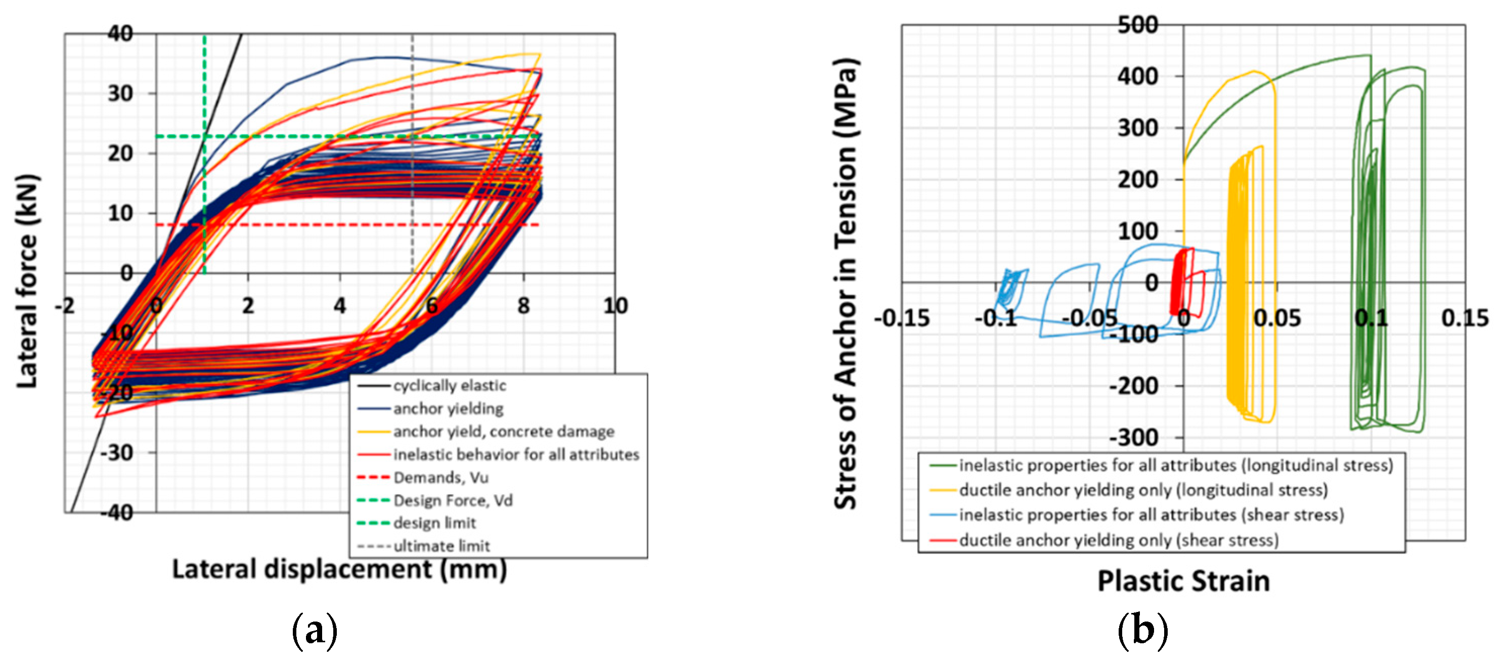 Applsci 11 10019 g013 Applsci 11 10019 g013