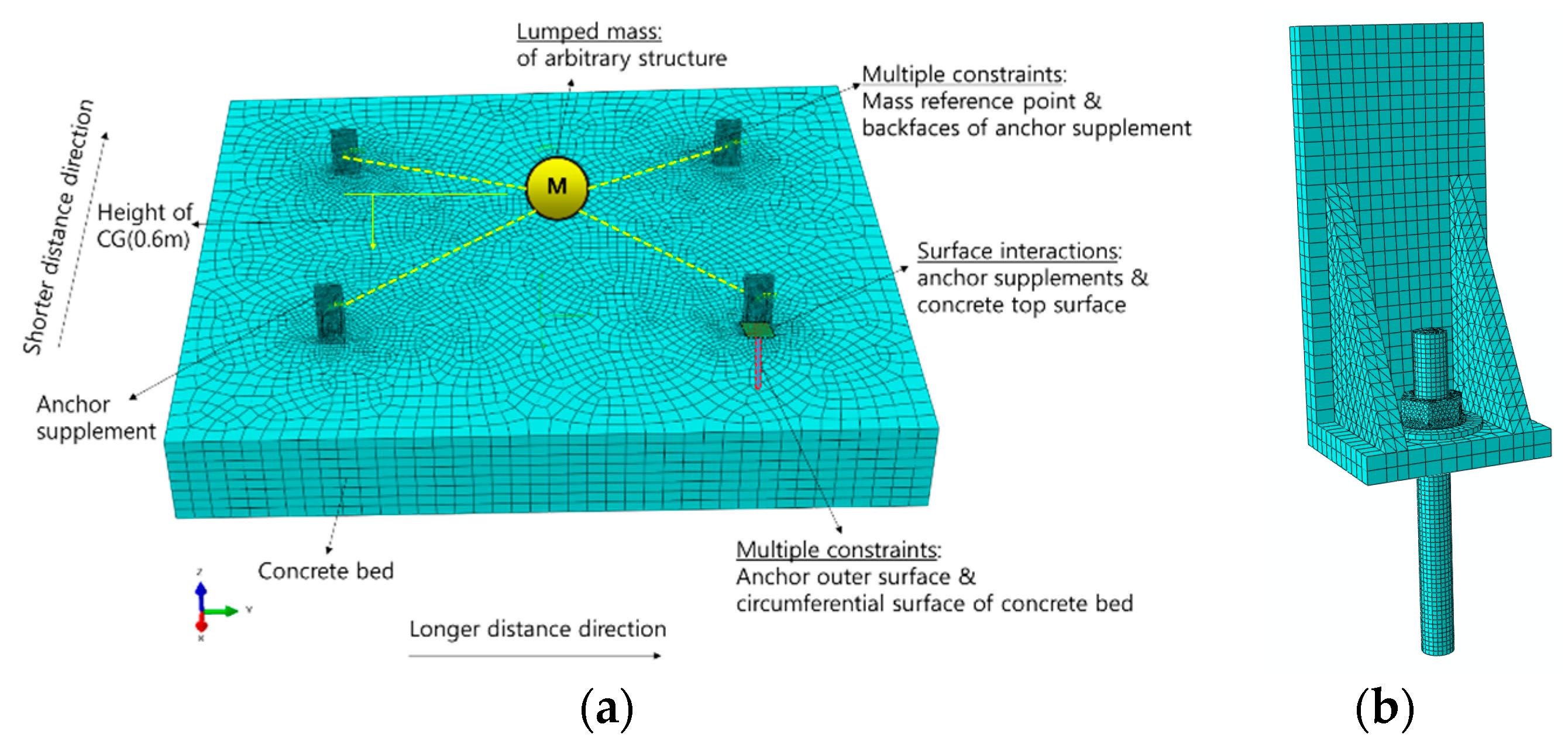 Applsci 11 10019 g014 Applsci 11 10019 g014