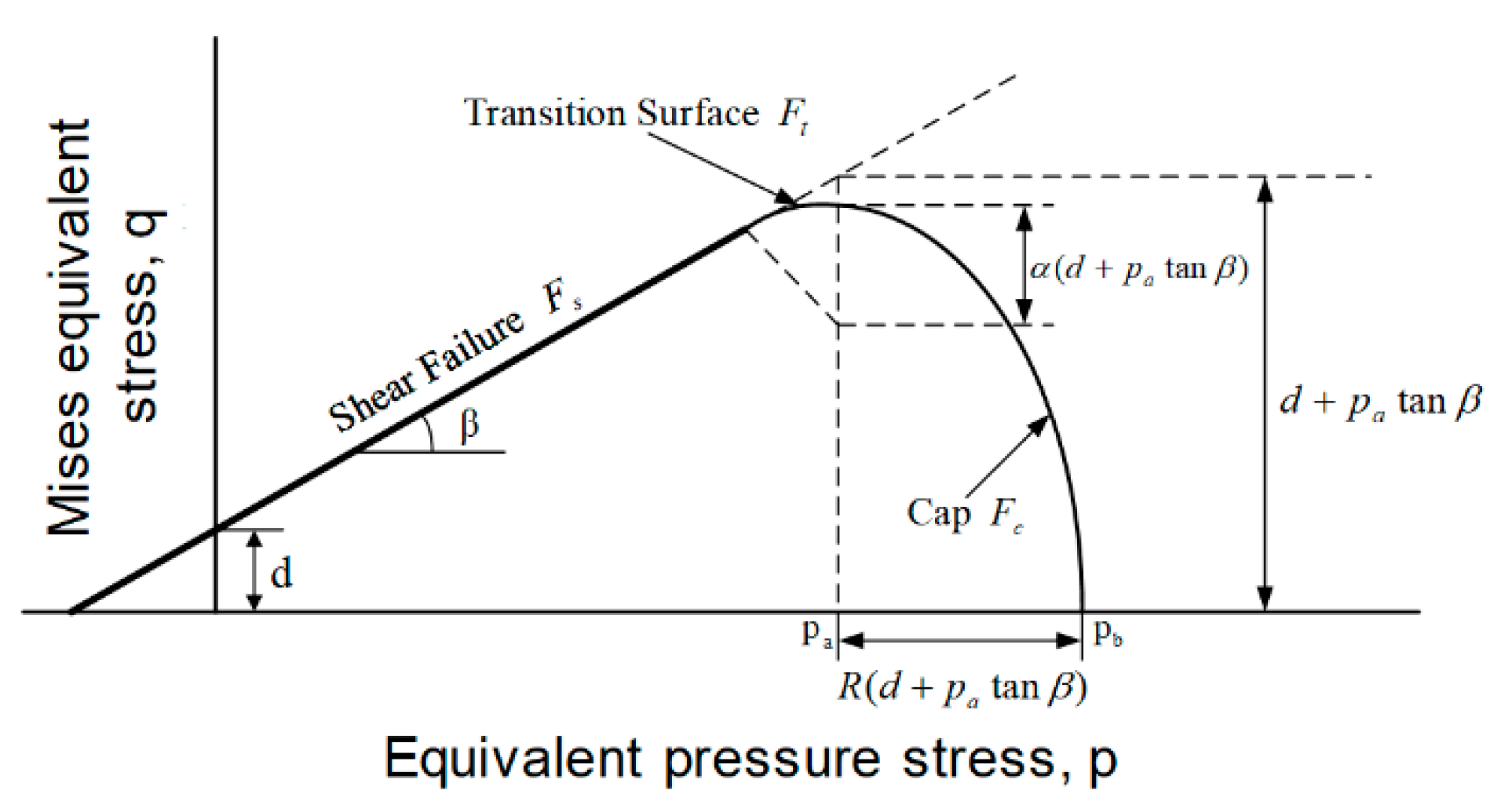 Applsci 11 10019 g015 Applsci 11 10019 g015