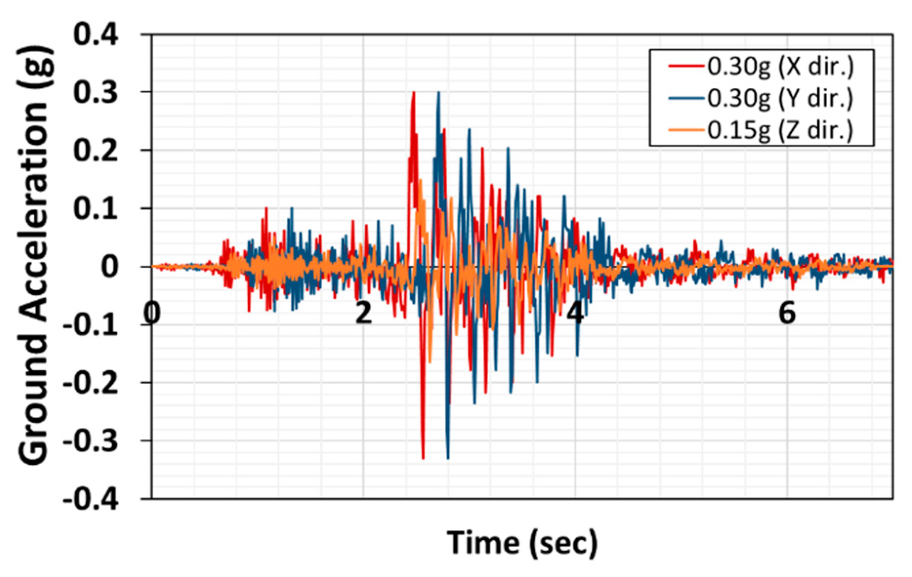 Applsci 11 10019 g016 Applsci 11 10019 g016