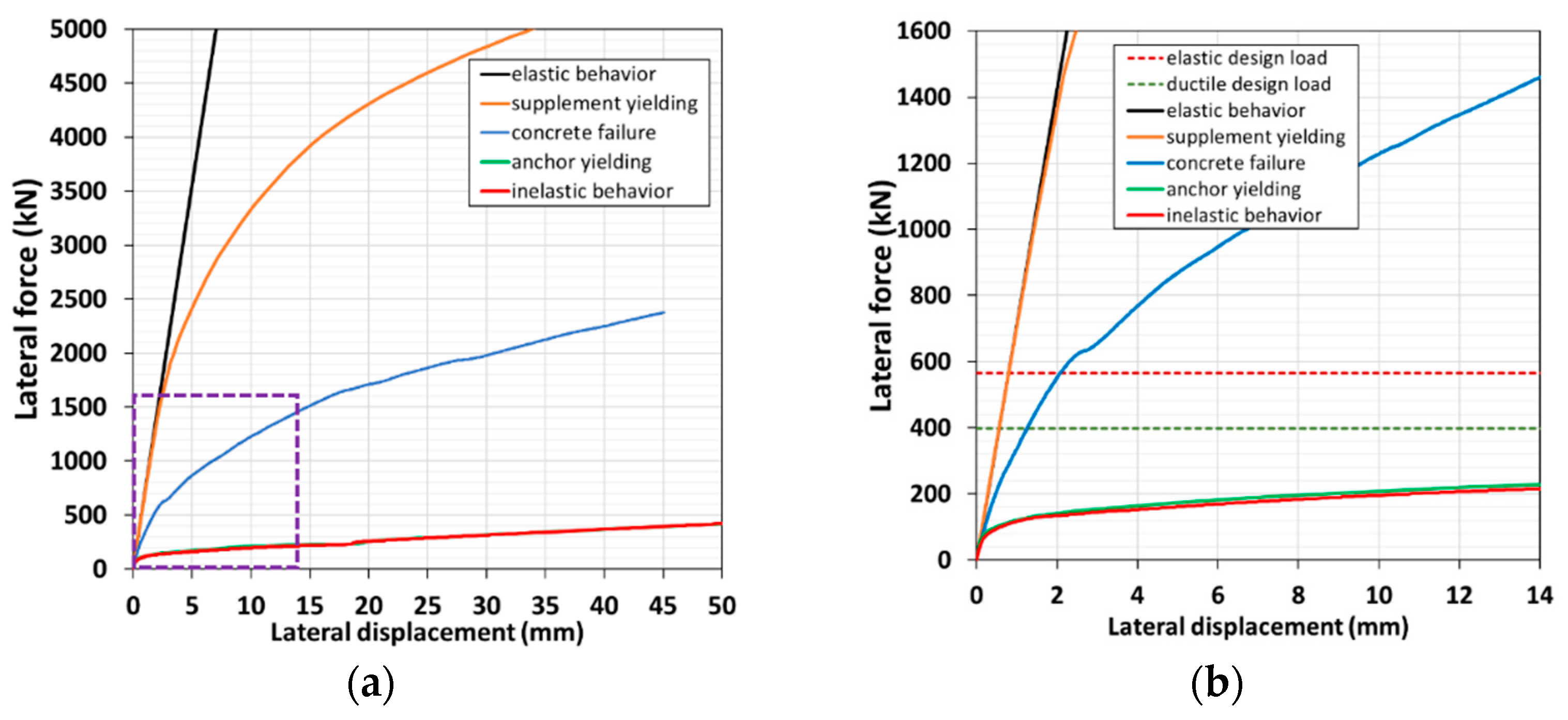 Applsci 11 10019 g017 Applsci 11 10019 g017