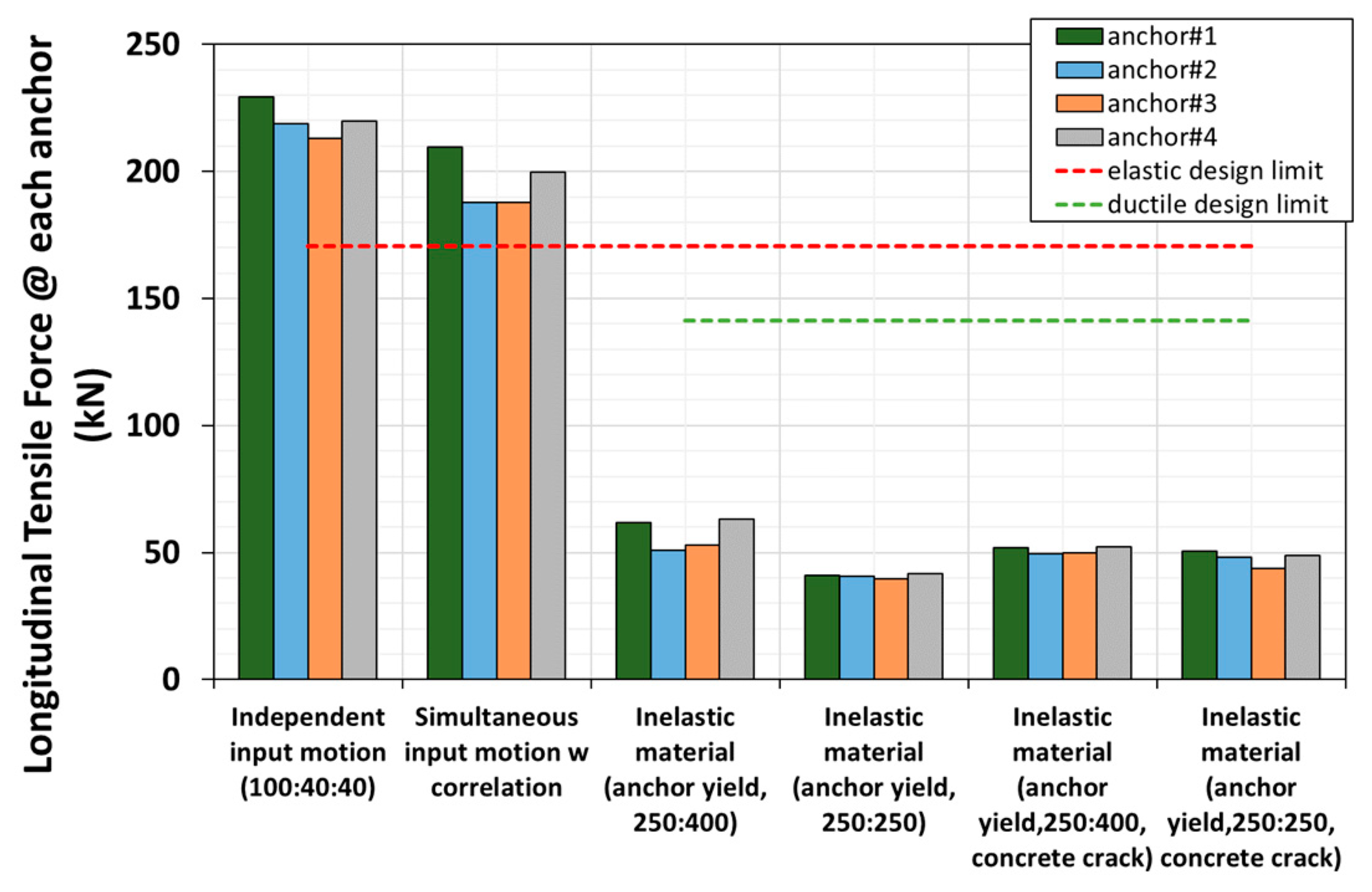 Applsci 11 10019 g018 Applsci 11 10019 g018